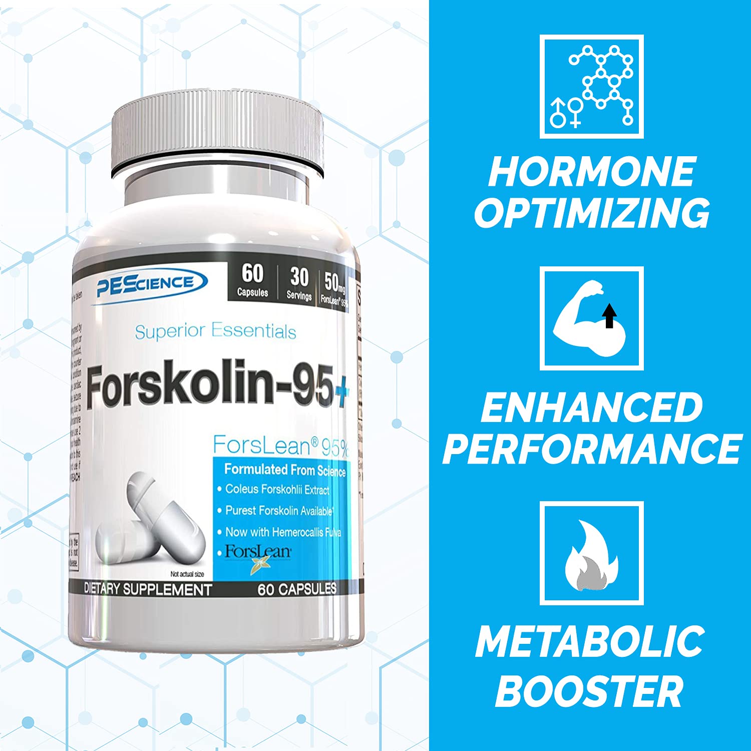 PEScience Forskolin-95+ Capsules, 95% Pure Forskolin from Coleus Forskohlii Extract with Hemerocallis Fulva Extract, Patented ForsLean, 50mg, 60 Count PEScience Au supplements