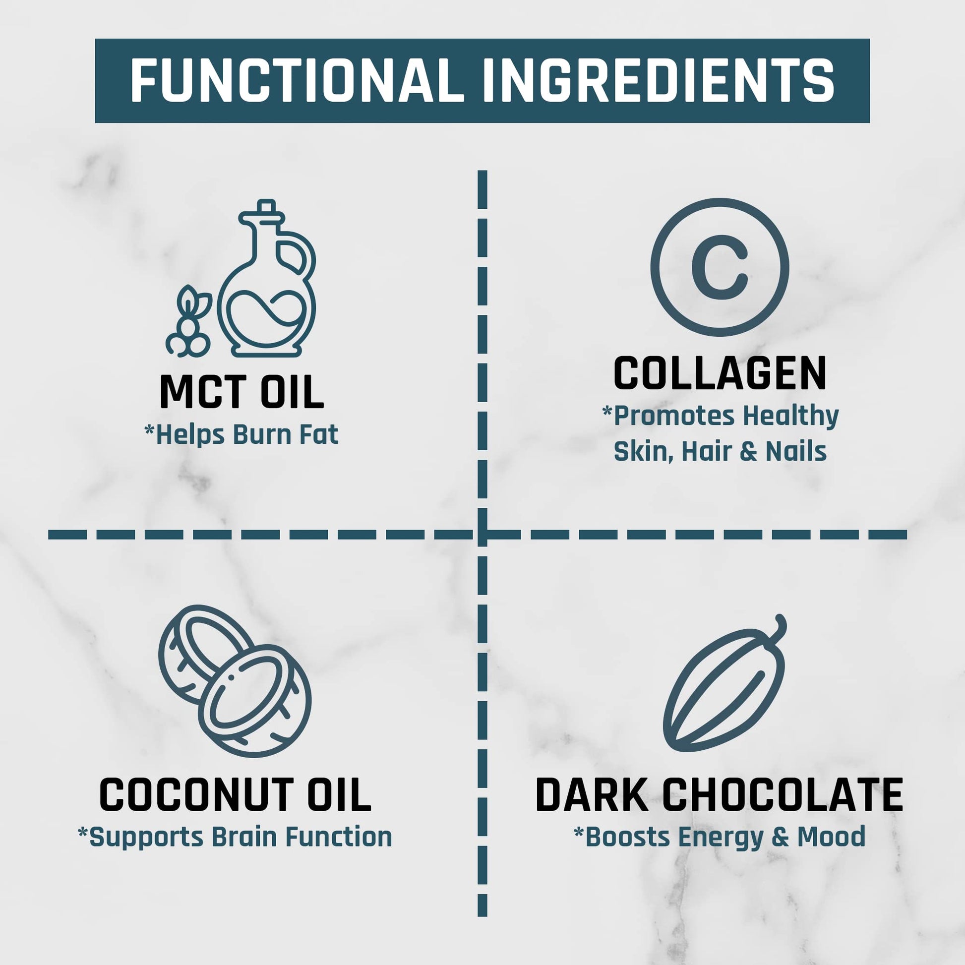 Nutri11 NutriBreakfast Meal Replacement Shakes for Weight Loss - 100% Natural Chocolate Nutri11 Au supplements