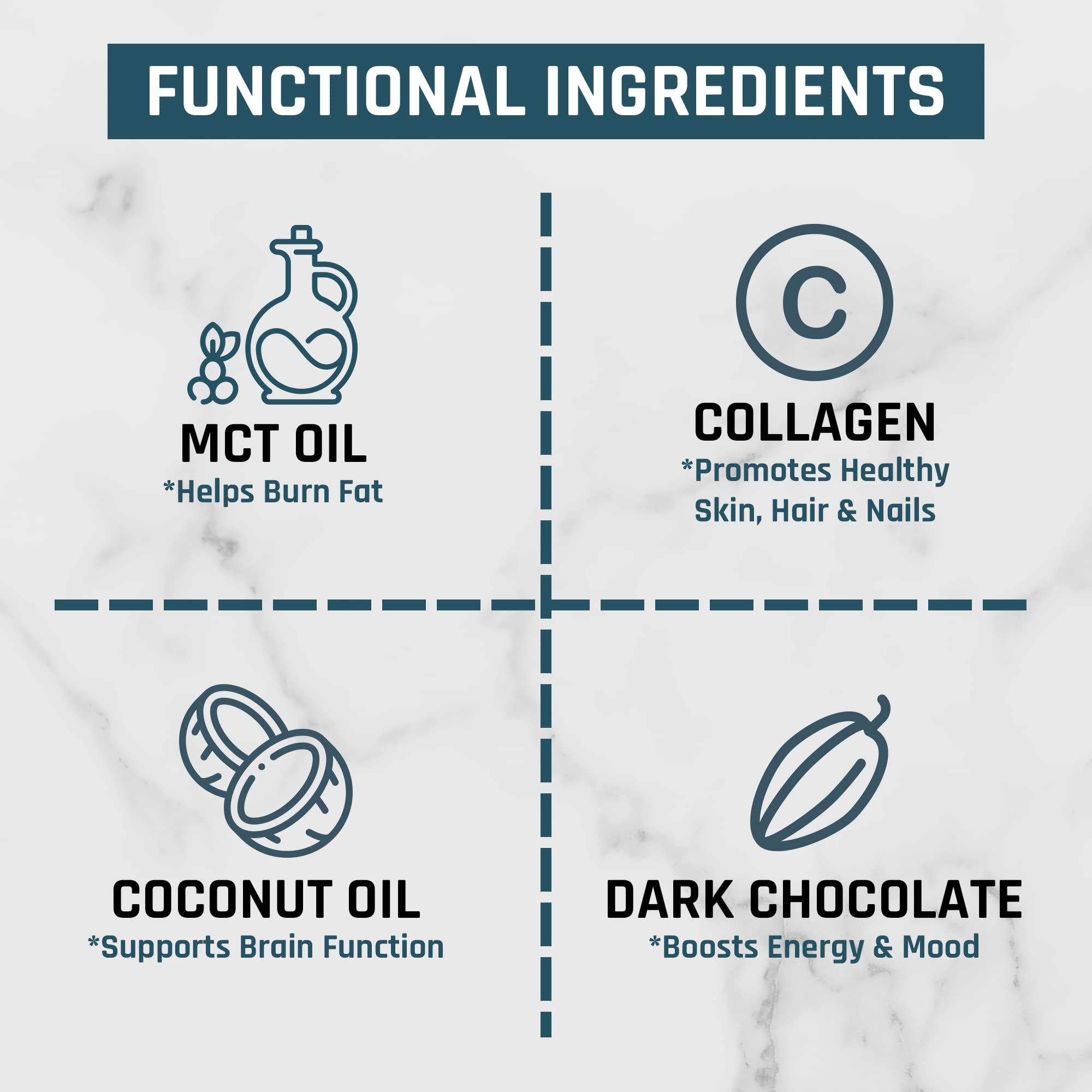 Nutri11 NutriBreakfast Meal Replacement Shakes for Weight Loss - 100% Natural Chocolate Nutri11 Au supplements