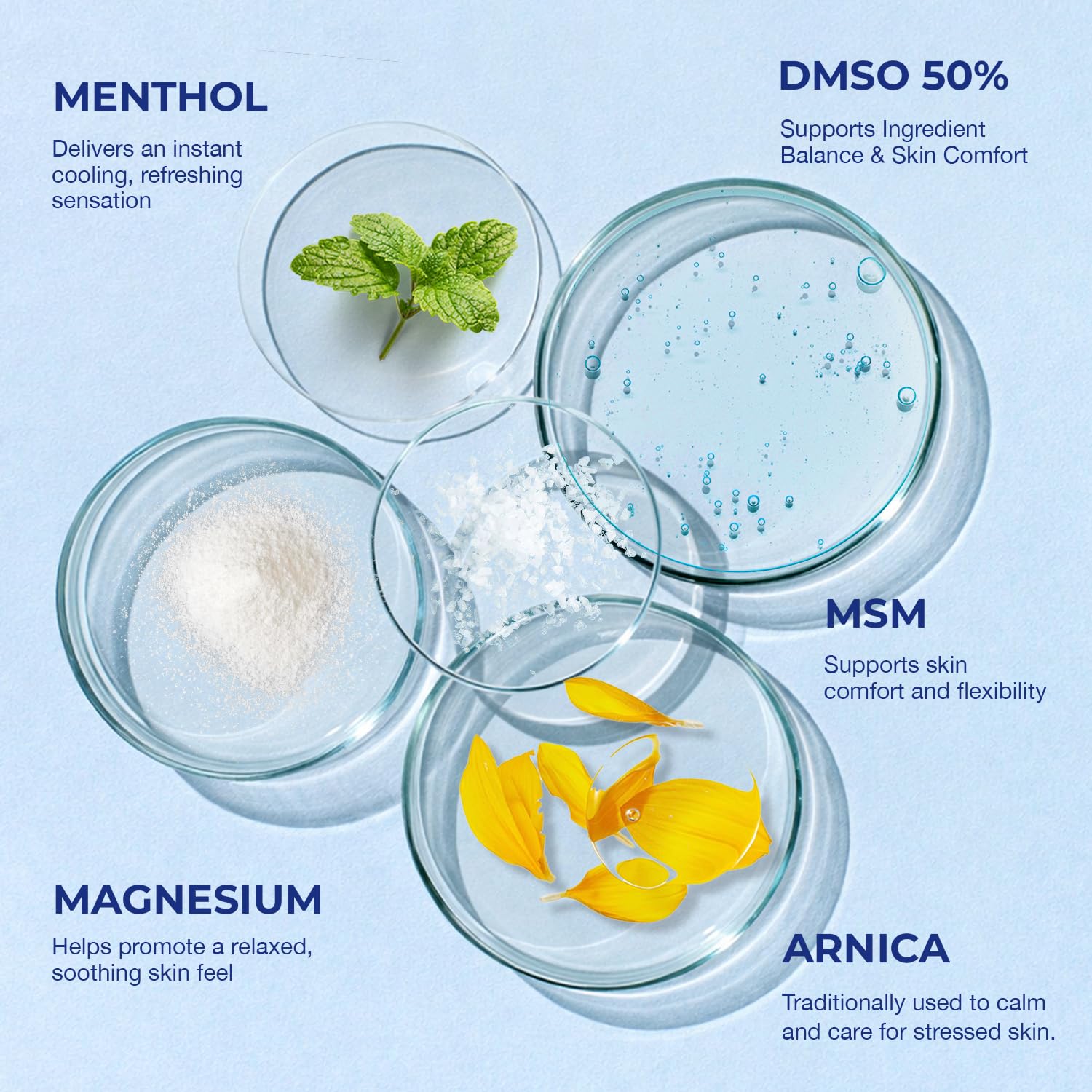 PURESKIN DMSO Relief Cream – Pharmaceutical Grade Fast-Absorbing Cooling Formula for Active Lifestyles – Lightweight Cream with Arnica, MSM, Magnesium, Menthol & Aloe, 4 oz PURESKIN Au supplements