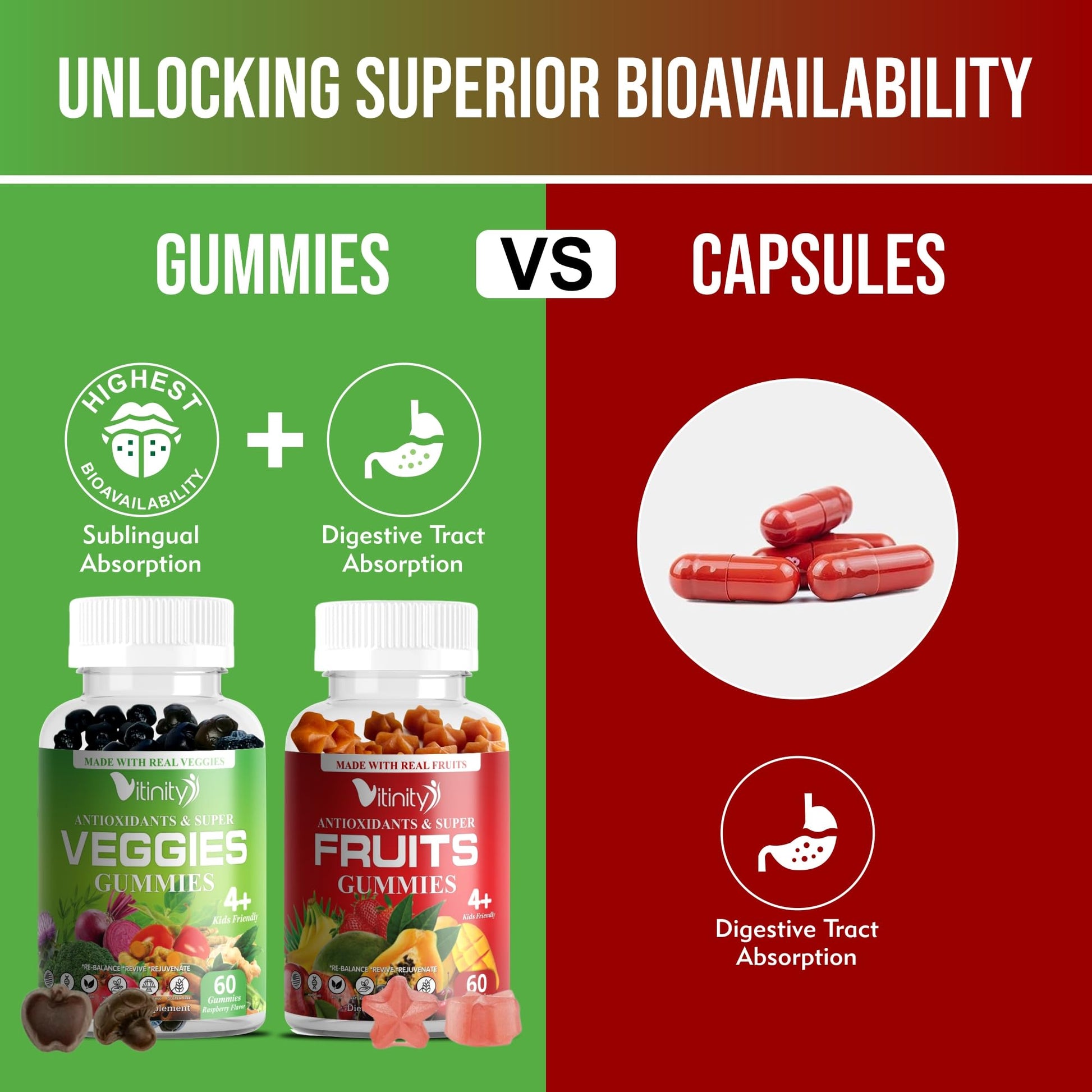 VITINITY Made with Real Fruit-Real Veggie Gummies-Superfood Vegetable Vitamin Sup VITINITY Au supplements