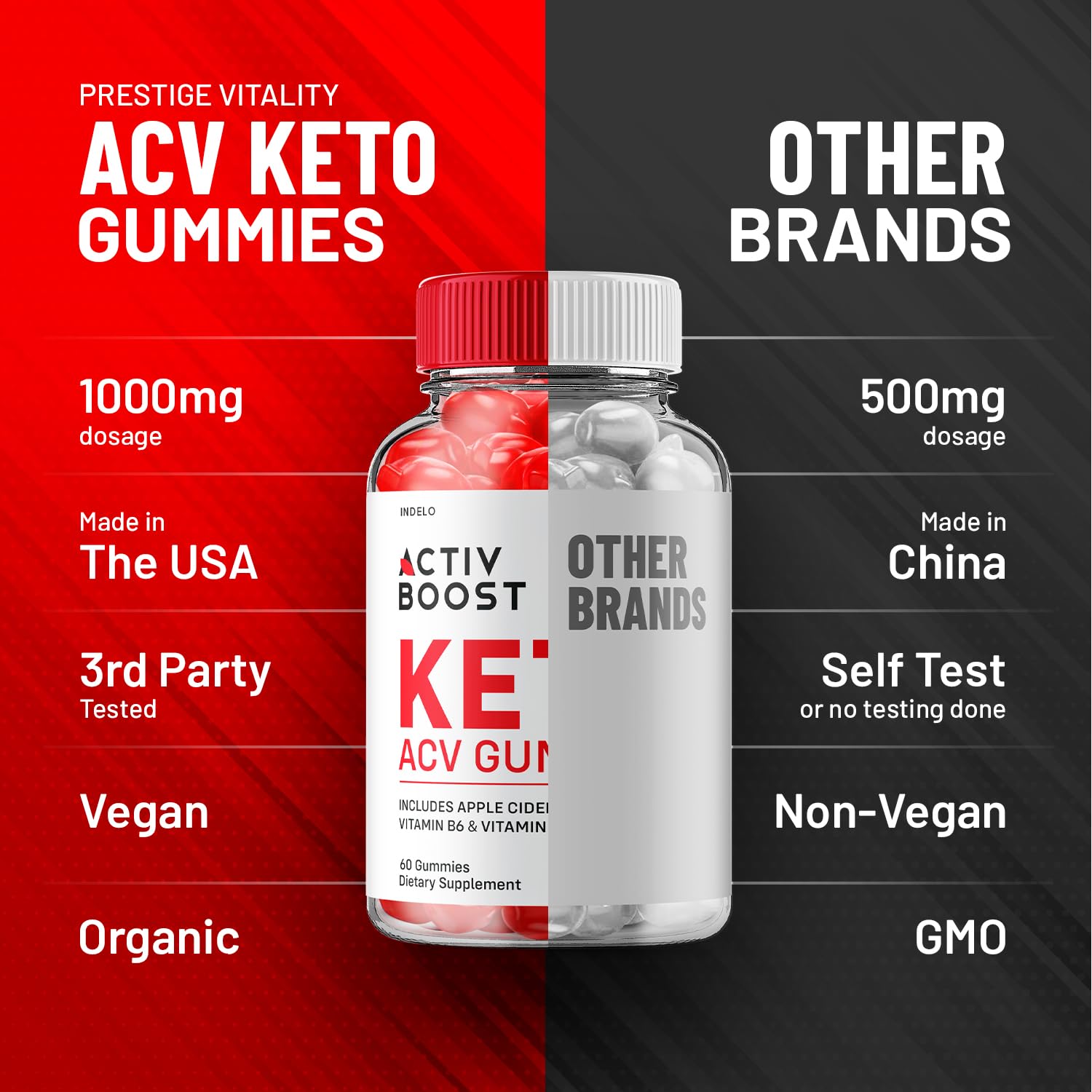 (3 Pack) Activ Boost Keto ACV Gummies - Activ Boost Keto ACV Gummies Reviews Indelo Au supplements