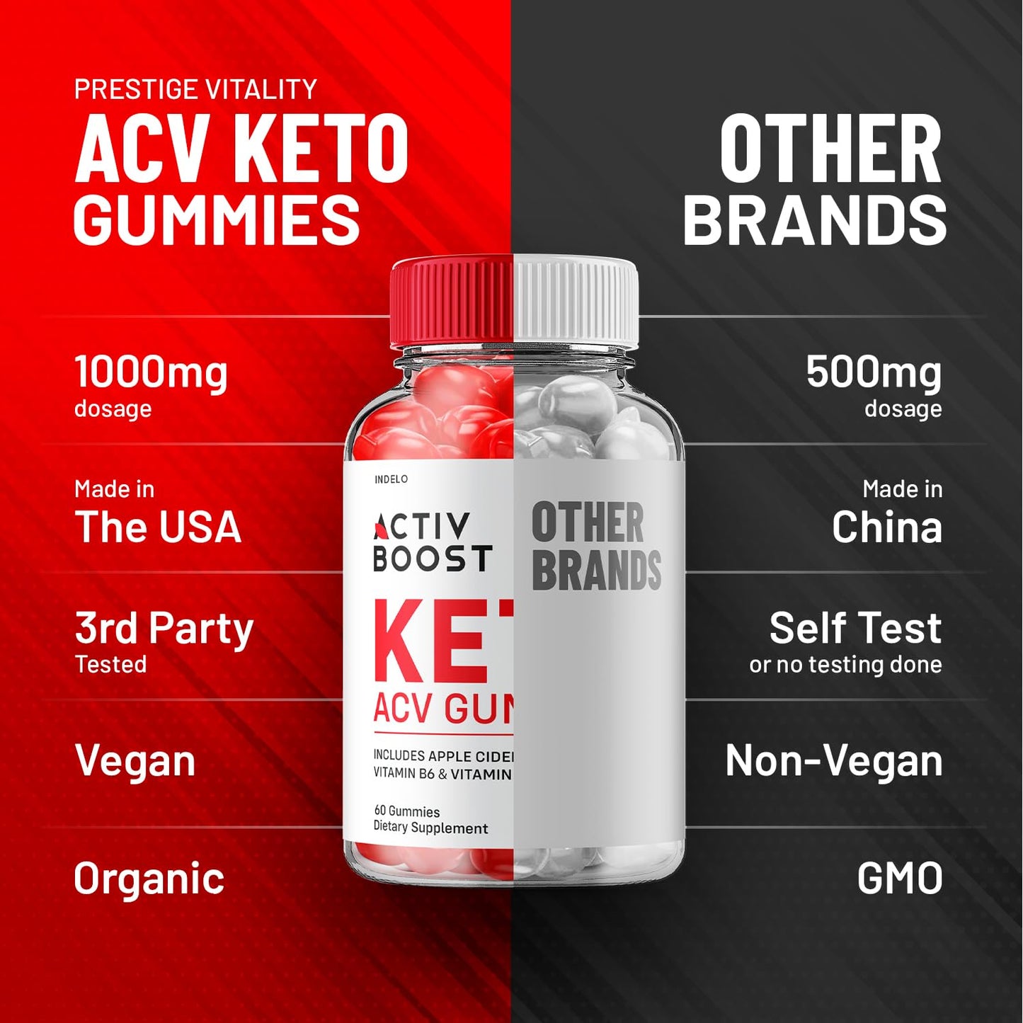 (2 Pack) Activ Boost Keto ACV Gummies - Activ Boost Keto ACV Gummies Reviews IndeloUS supplements