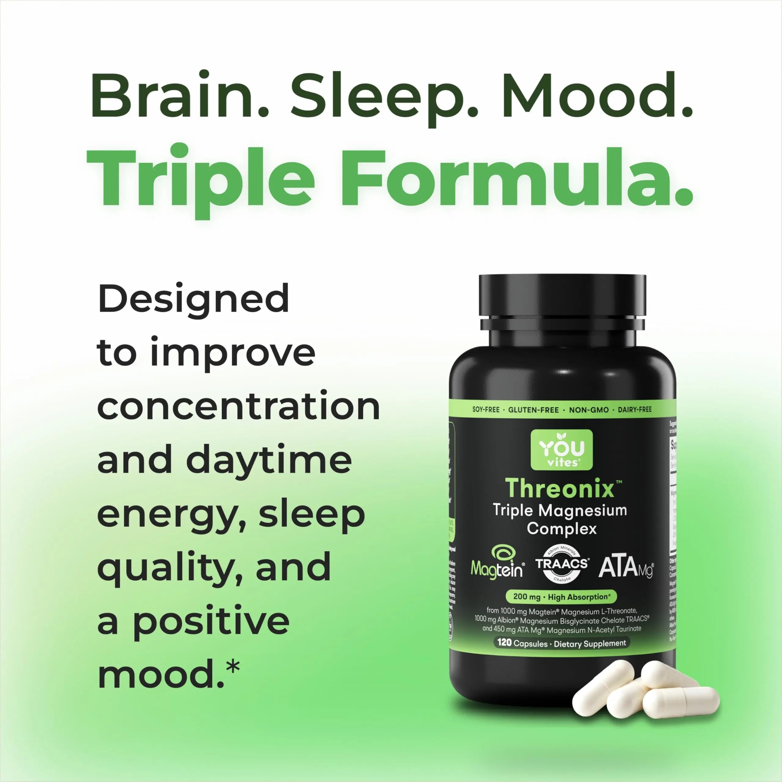 You Vites Threonix Triple Magnesium Complex - Magtein L-Threonate, Bisglycinate Chelate TRAACS & ATA Mg - Brain, Sleep, Mood & Focus Support - High Absorption, Gentle on Stomach - 120 Capsules You Vites Au supplements
