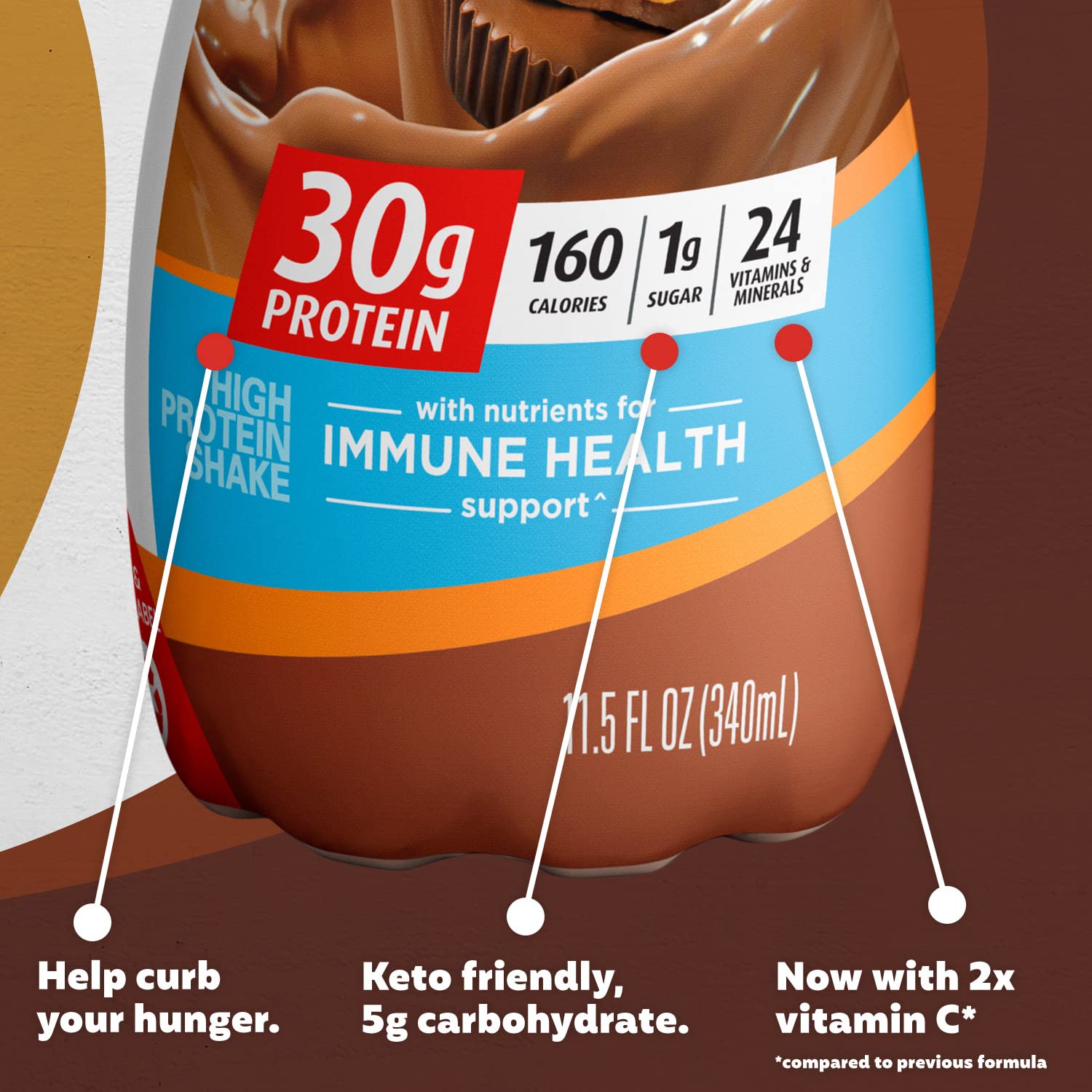 Premier Protein Shake, Chocolate Peanut Butter Liquid, 30g Protein, 1g Sugar, 24 Vitamins Premier Protein Au supplements