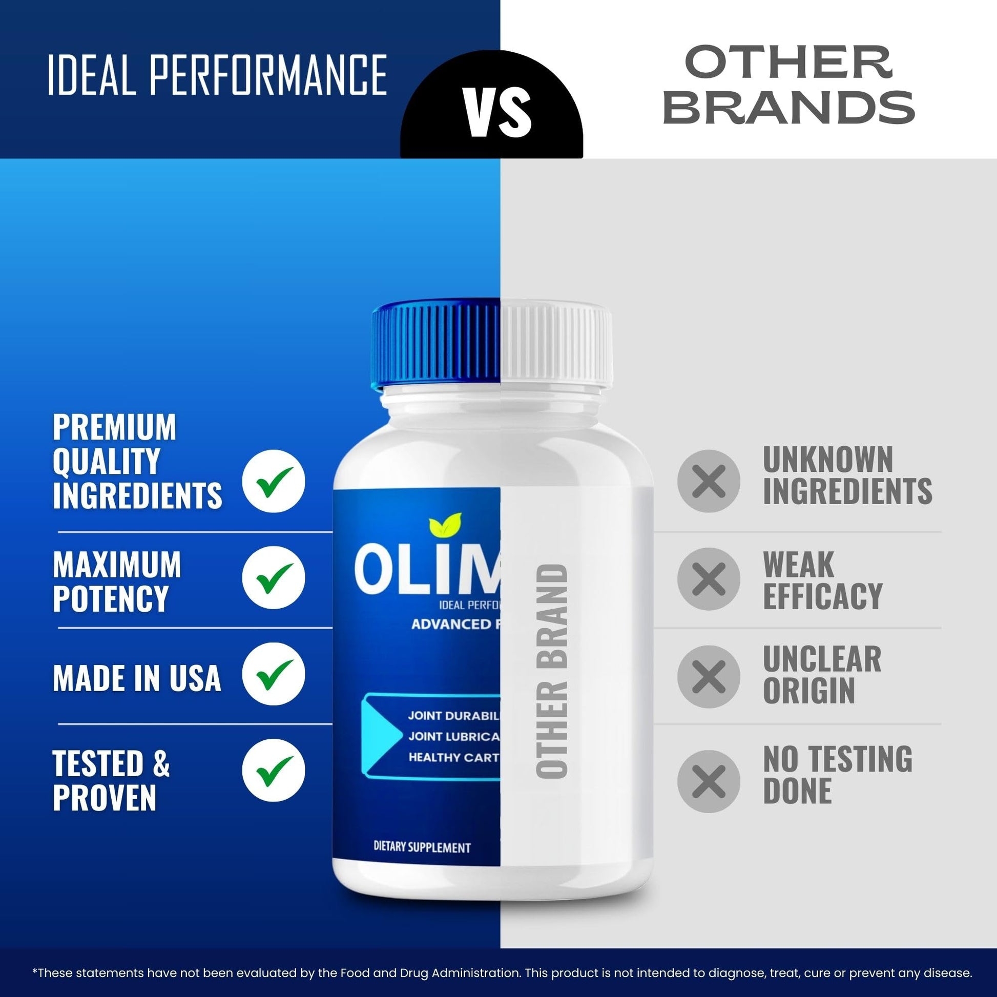 Olimpic Capsules, Advanced Joint Support Supplement Pills for Mobility and Comfort - Maximum Strength, Official Olim Pic Joint Support All Natural Formula, Premium Olim-Pic Reviews (60 Capsules) IDEAL PERFORMANCE Au supplements