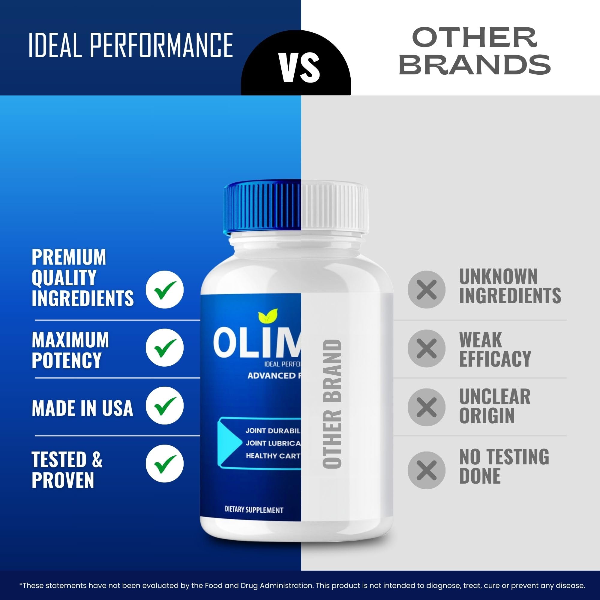 Olimpic Capsules, Advanced Joint Support Supplement Pills for Mobility and Comfort - Maximum Strength, Official Olim Pic Joint Support All Natural Formula, Premium Olim-Pic Reviews (60 Capsules) IDEAL PERFORMANCE Au supplements