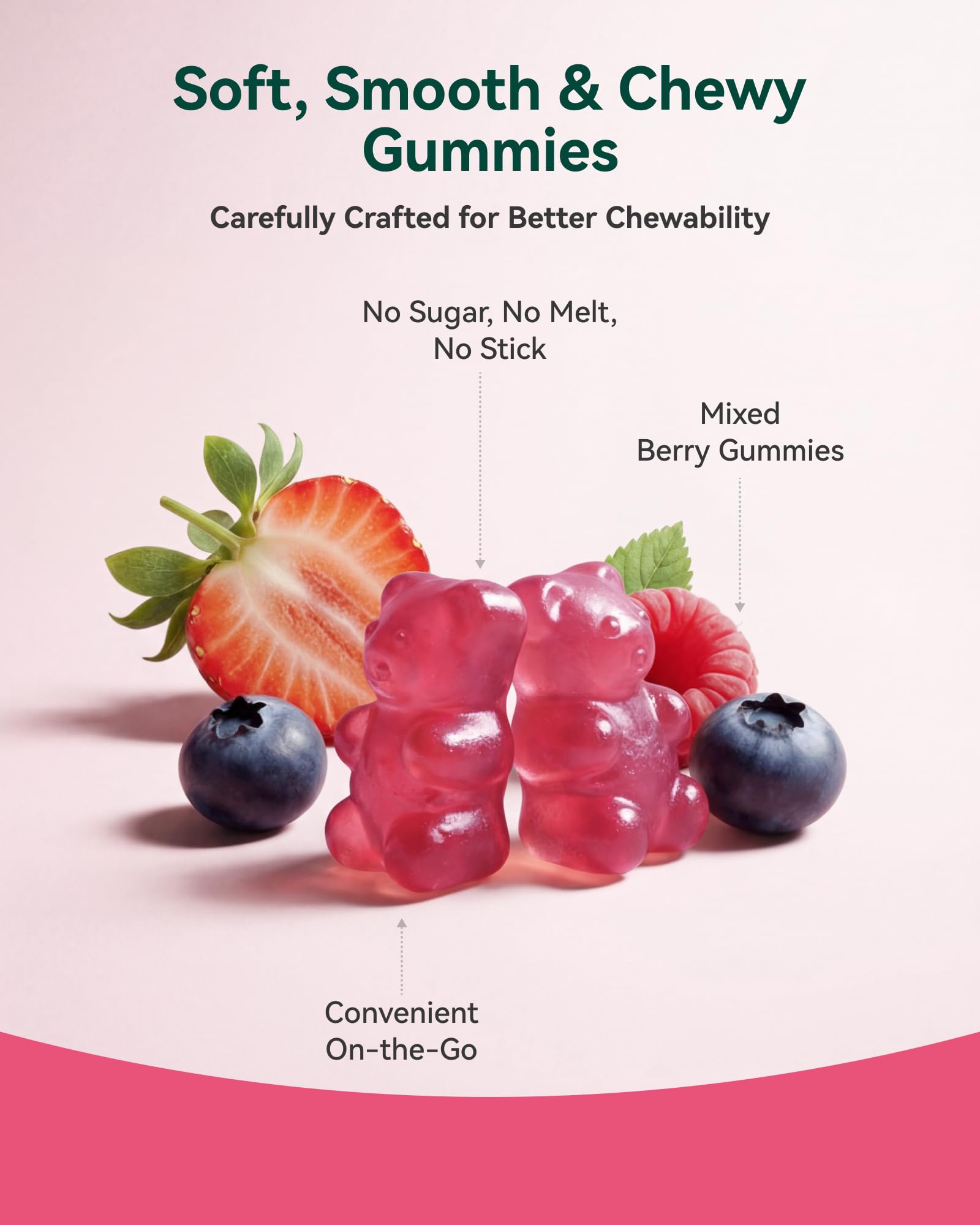 Magnesium Glycinate Plus Gummies 860mg, Sugar-Free, Non-GMO, Gluten-Free, Magnesium Gummies for Adults & Kids, Sleep, Relaxation & Focus, Magnesium Supplement for Women, Mixed Berry Flavor, 60 Count Inner Brightness Au supplements