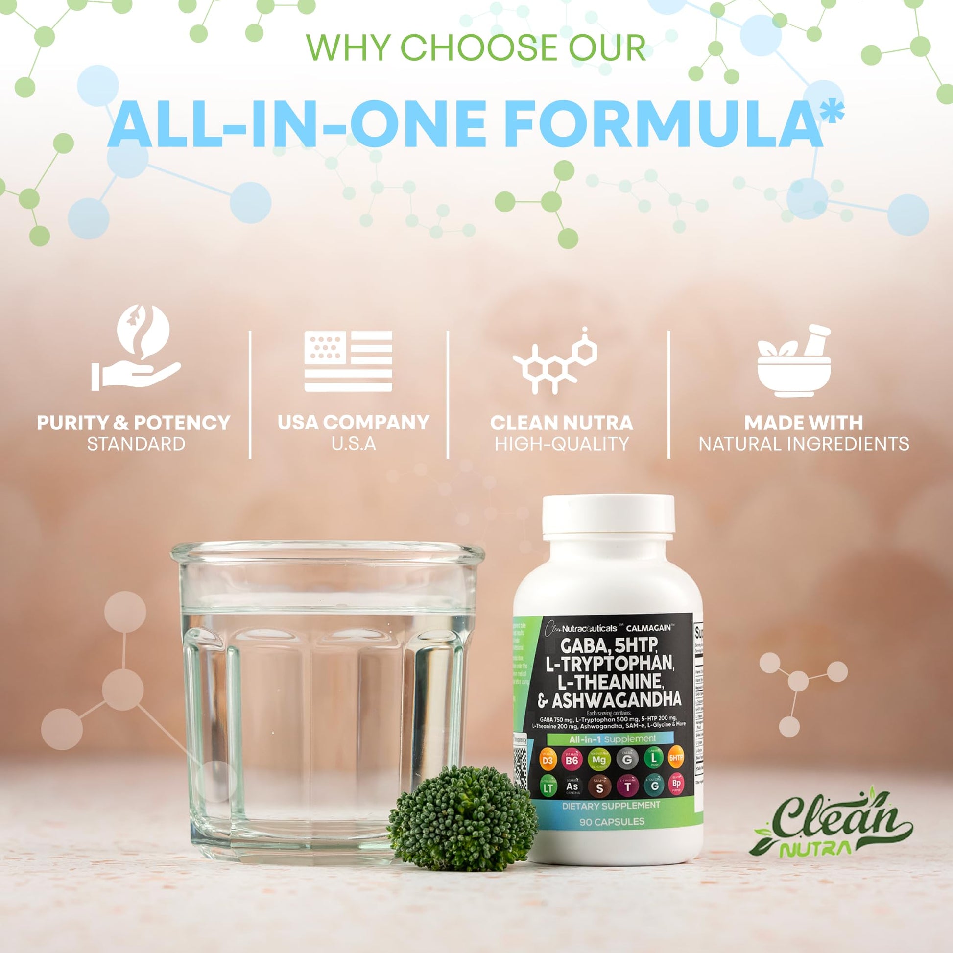 Clean Nutraceuticals GABA 750mg 5 HTP 200mg L Tryptophan 500mg L Theanine 200mg Ashwagandha SAM-e L-Glycine - Mood Support Vitamins for Women and Men with L-Tyrosine 5-HTP (5-Hydroxytryptophan) Clean Nutraceuticals Au supplements