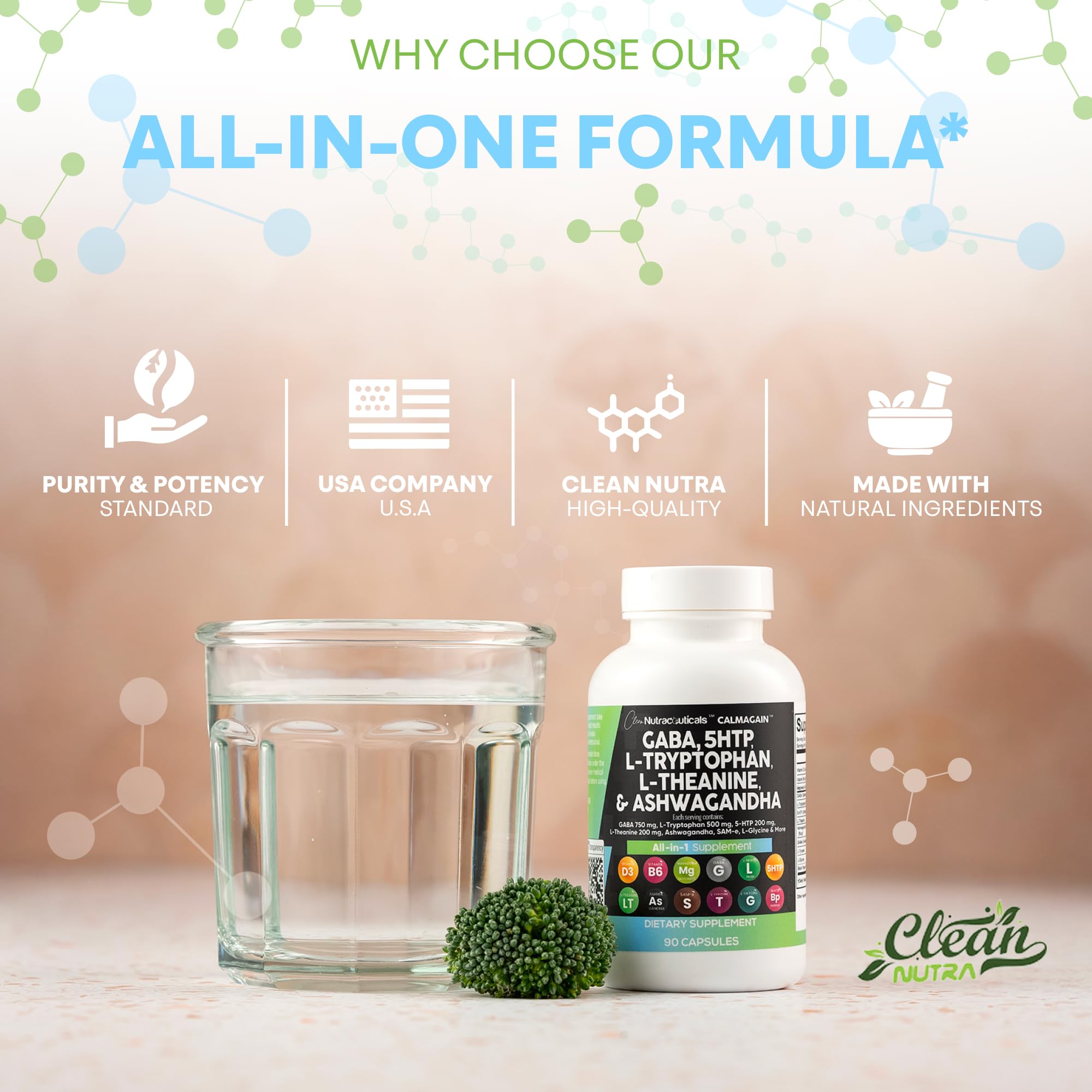 Clean Nutraceuticals GABA 750mg 5 HTP 200mg L Tryptophan 500mg L Theanine 200mg Ashwagandha SAM-e L-Glycine - Mood Support Vitamins for Women and Men with L-Tyrosine 5-HTP (5-Hydroxytryptophan) Clean Nutraceuticals Au supplements