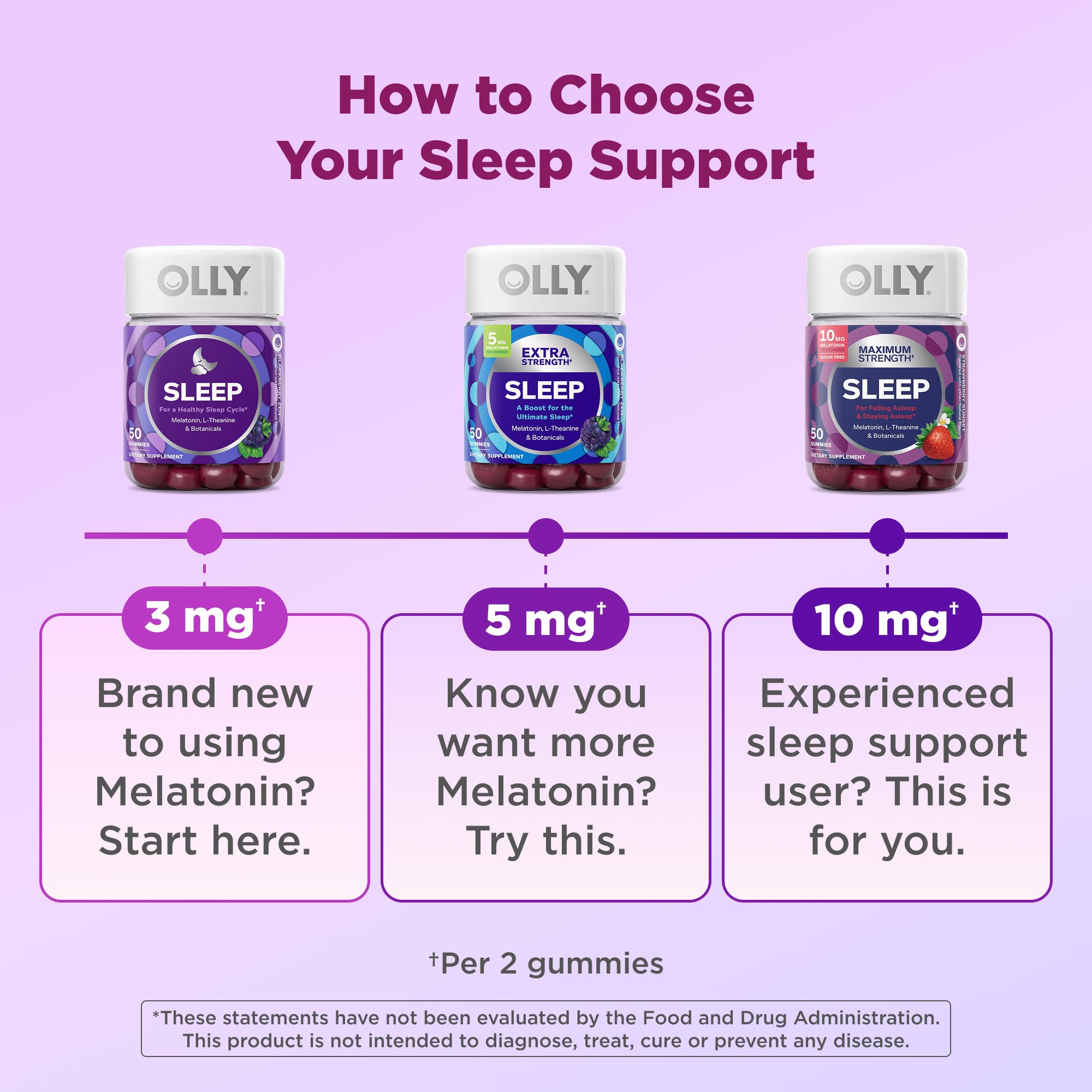 OLLY Max Strength Sleep Gummy, 10mg Melatonin, L-Theanine, Chamomile, Lemon Balm, Sugar Free, Vegetarian Sleep Aid, Strawberry - 70 Count