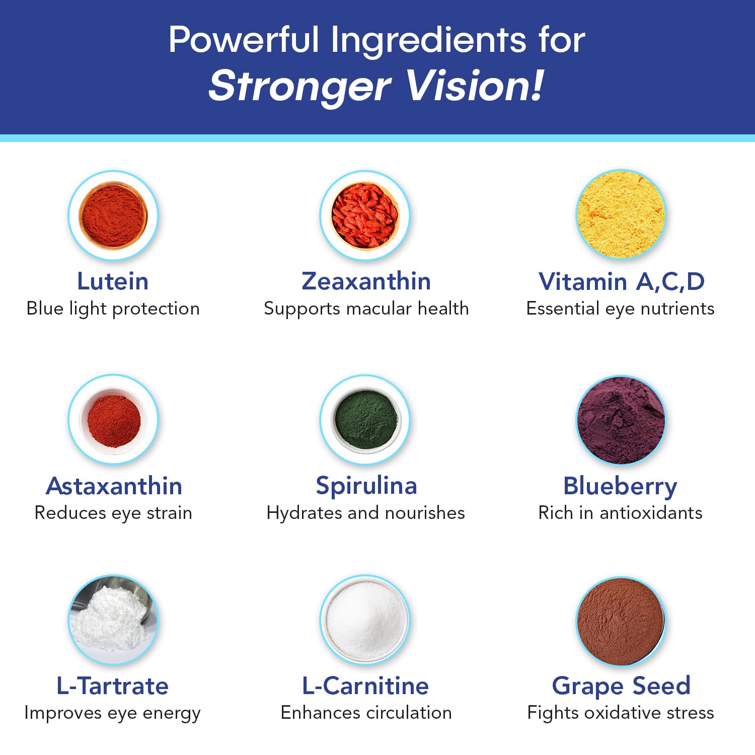 VisiUltra Eye Health Supplement – 14 Essential nutrients for Clear Vision, Blue Light Protection, and Long-Term Eye Health. Supports Clarity and Eye Wellness. 60 Capsules. (1 Pack) VisiUltraAu supplements