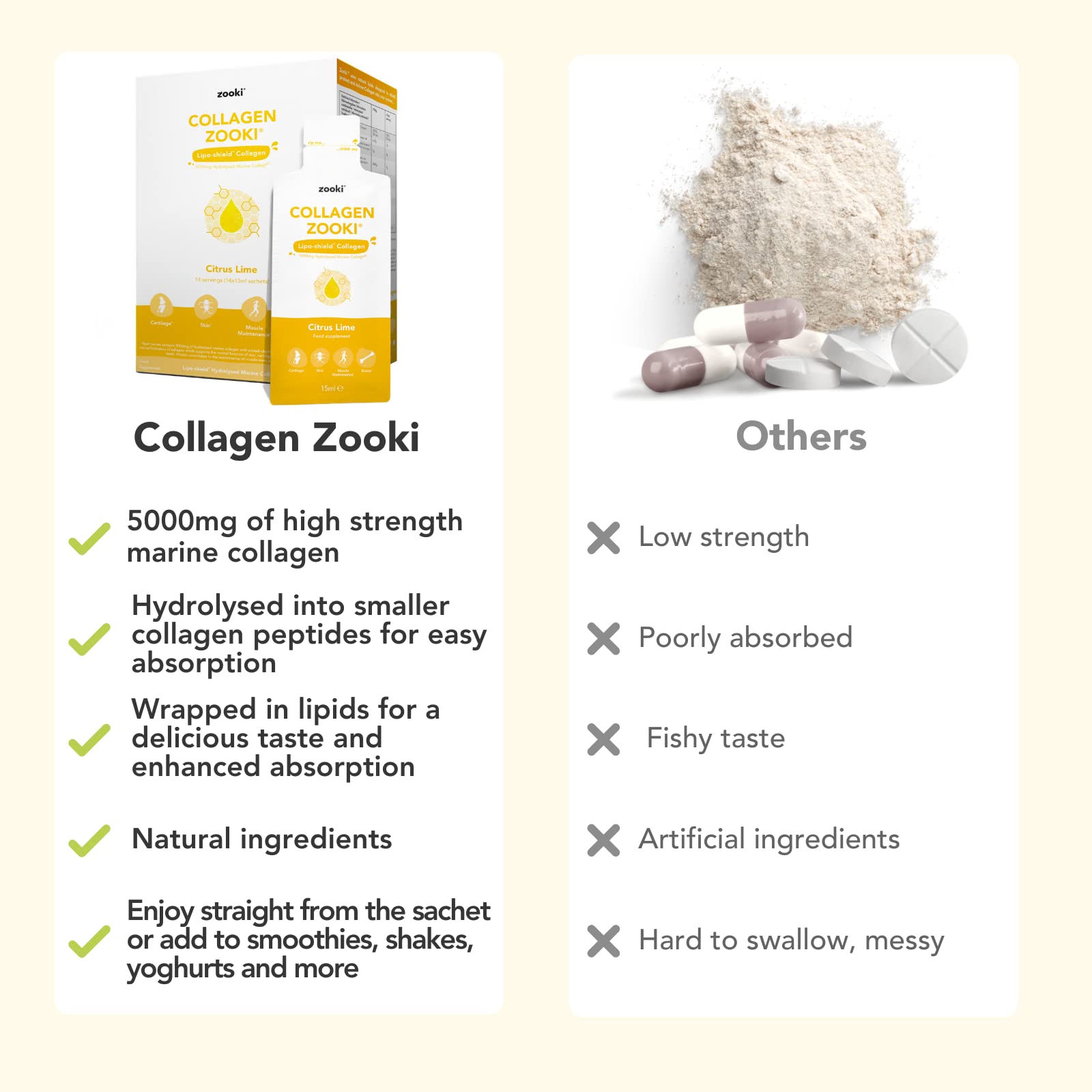 Zooki 5000mg Marine Collagen Liquid Sachets | Hydrolysed Marine Collagen Peptides yourzooki Au supplements