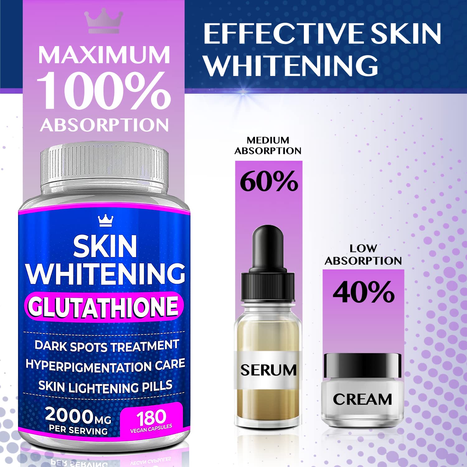 Glutathione Whitening Pills - 180 Capsules 2000mg Glutathione - Effective Skin Lightening NORTHERN CROWN COSMETICS Au supplements