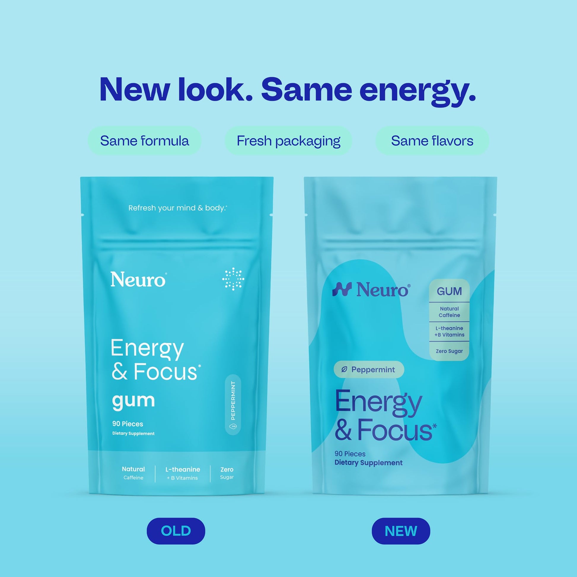 Neuro Energy & Focus Gum - 40mg Natural Caffeine Gum & Nootropic Energy Supplement with L-Theanine & B Vitamins - Sugar Free, Vegan - Peppermint, 90ct Neuro Au supplements