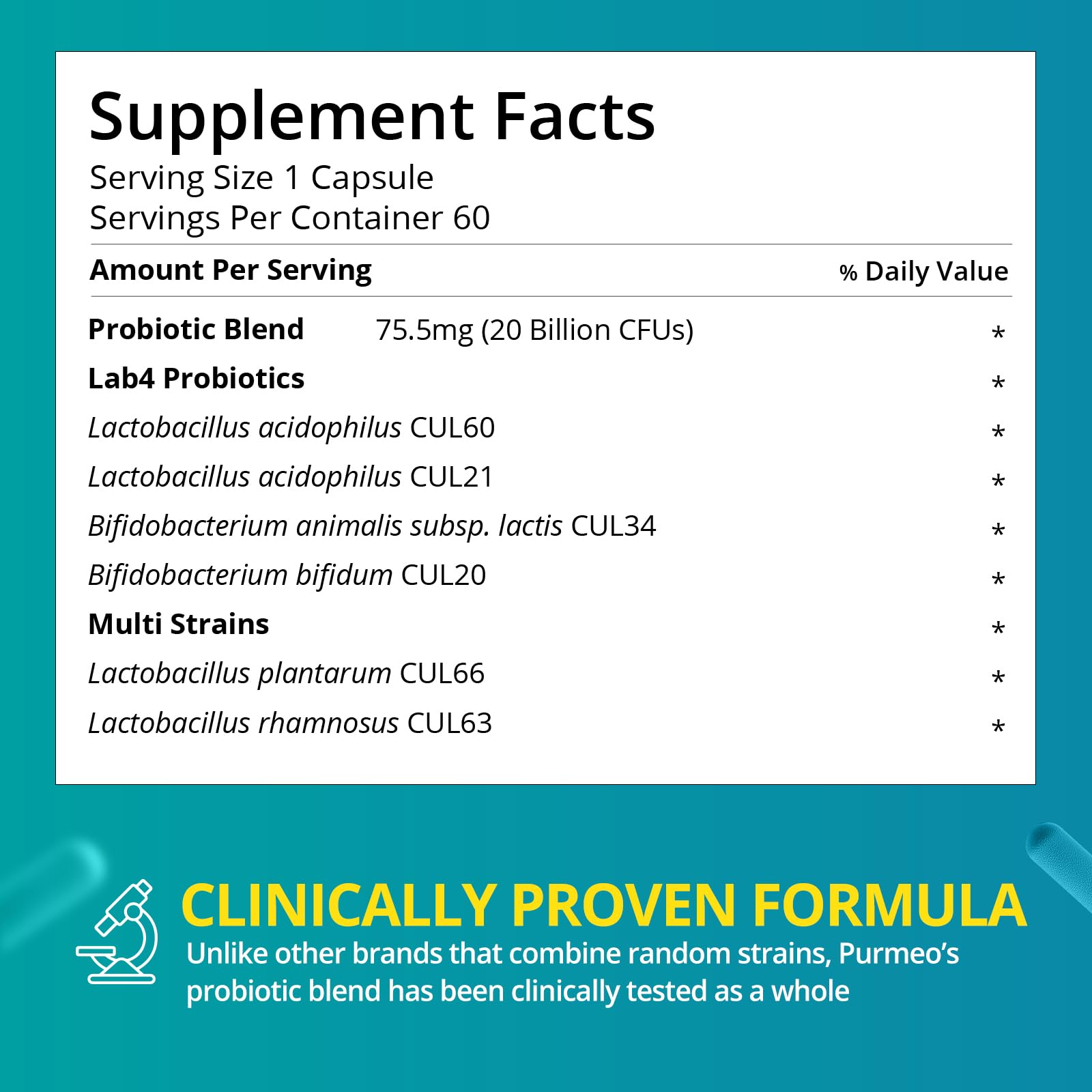 Digestive Probiotics 20X Lab4 Strains for Gut & Immune Health, Pro Formula for Men & Women, Probiotic Capsules Support Diarrhea, Bloating and Gas, Shelf Stable, Vegan, Gluten Free, 60 Days Supply purmeo Au supplements