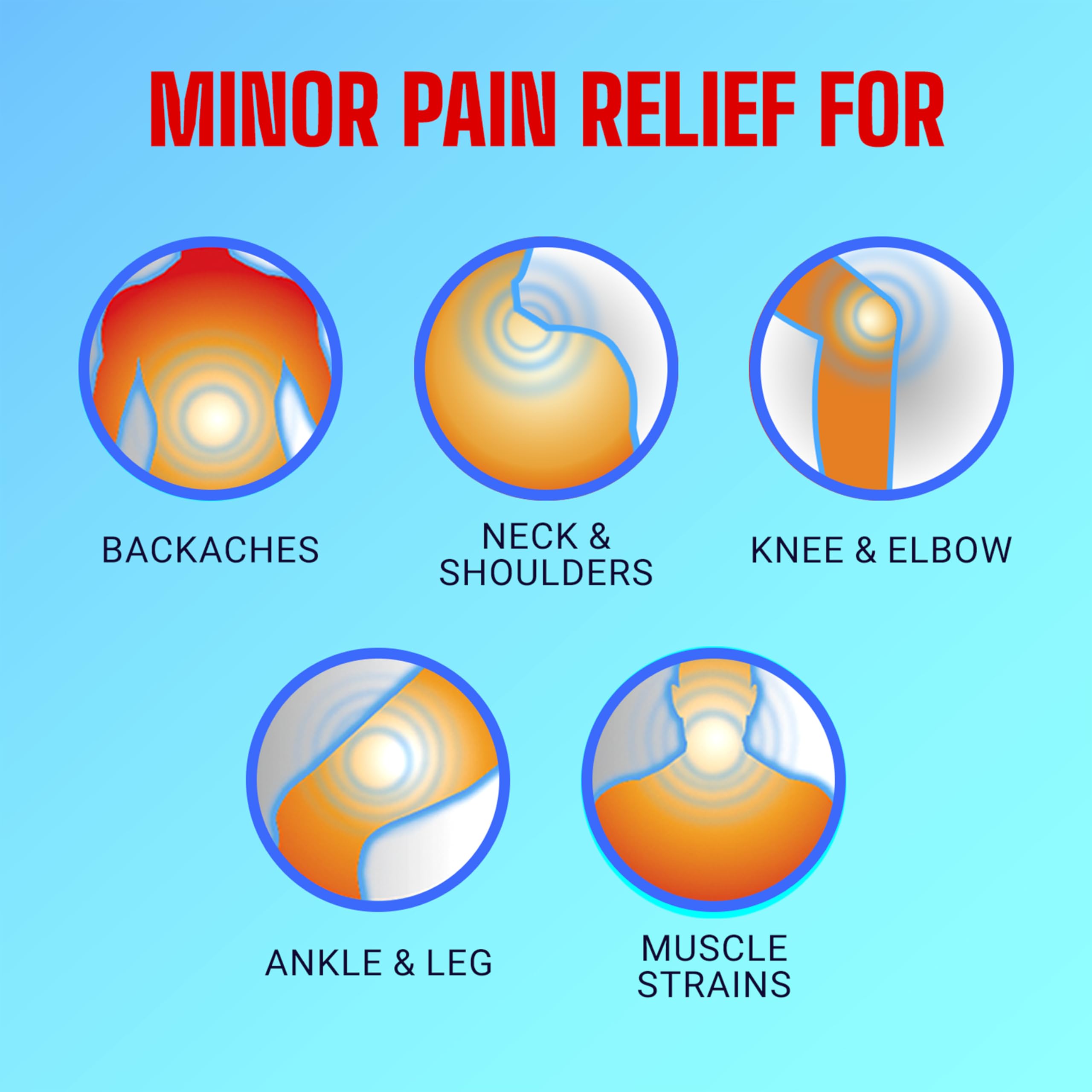 Icy Hot Max Strength Pain Relief Cream with Lidocaine Plus Menthol, 2.7 Ounces Icy Hot Au supplements