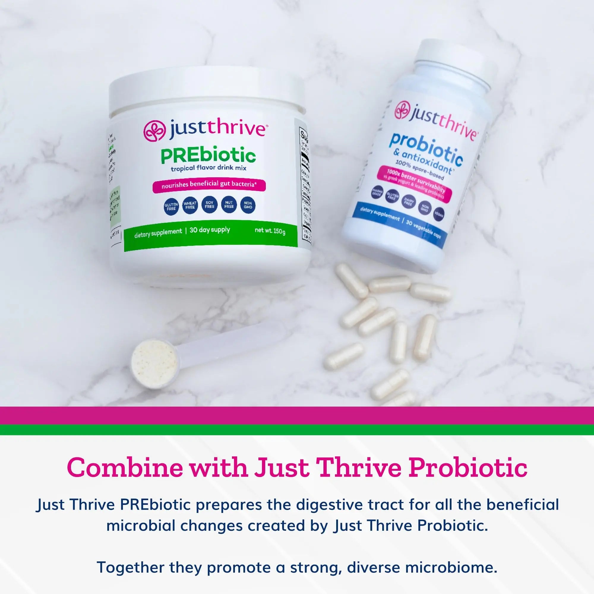 Just Thrive PREbiotic Powder - Digestive and Immune Support Supplement, 150 g Just Thrive Au supplements