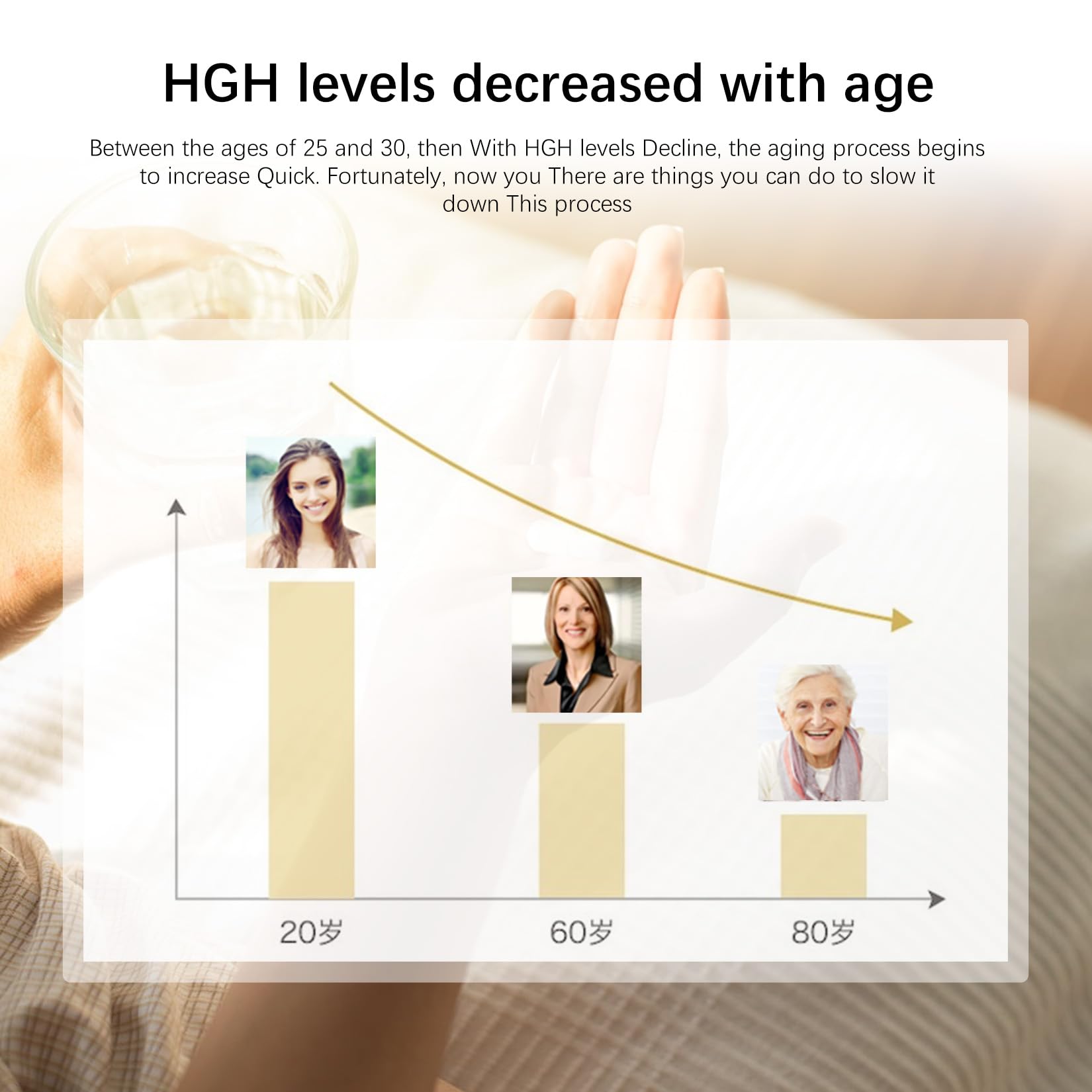 AGELESS™: UltraMAX Gold™ Capsules, HGH Anti-Aging Supplement for Women, Slows Ageless Foundation Laboratories Au supplements