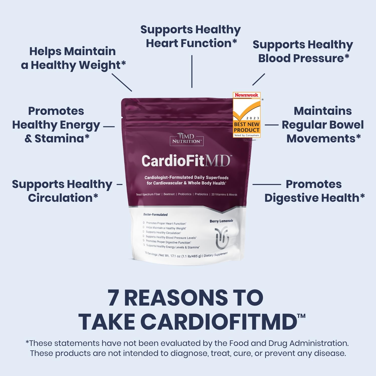 1MD Nutrition CardioFitMD - Vegan Beets Superfood Keto-Friendly Heart Health Powder 1MD Nutrition Au supplements
