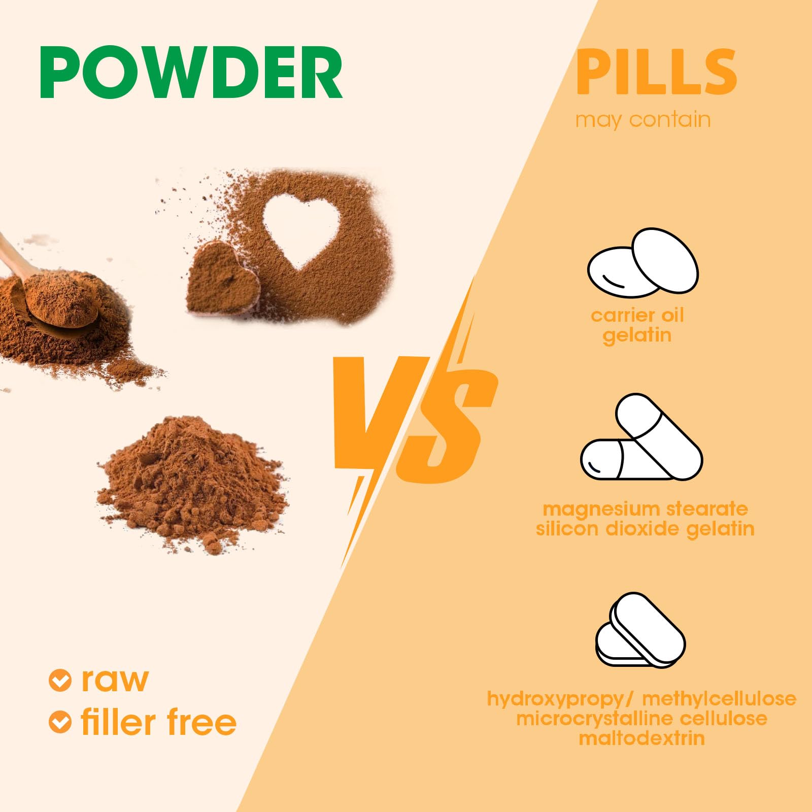 Mushroom Powder Blend (75 Servings), Ten Mushroom Supplement with Lions Mane Mutsweet Au supplements