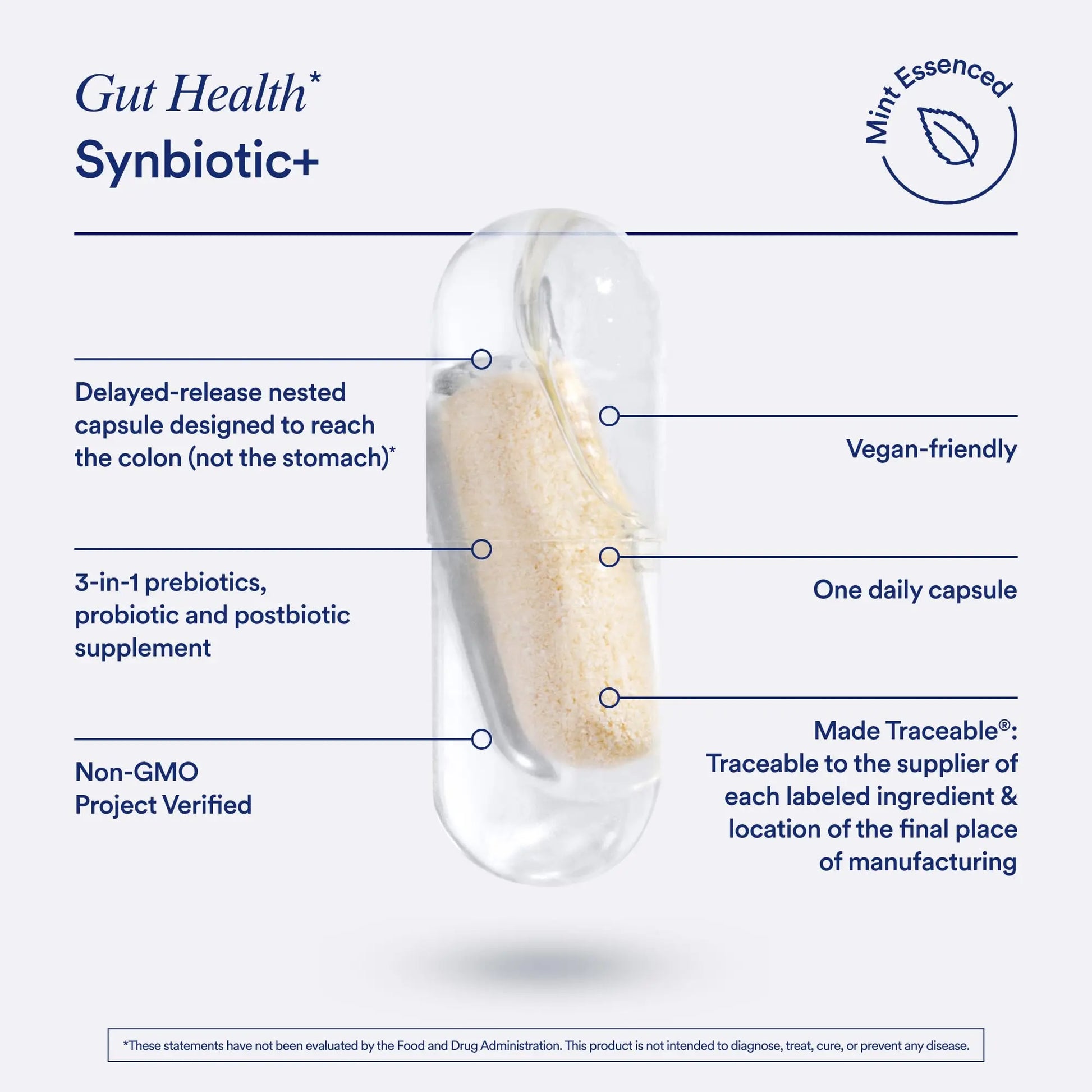 Ritual Postnatal Multivitamin and Gut Duo Supplements with Postnatal Vitamins and Synbiotic+: 3-in-1 Probiotic, Prebiotic, Postbiotic, Supports Lactation, and Gut Health, 30 Day Supply Ritual Au supplements