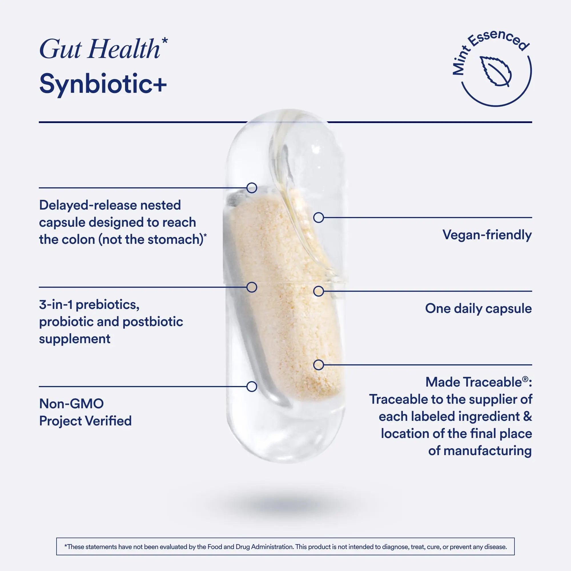 Ritual Postnatal Multivitamin and Gut Duo Supplements with Postnatal Vitamins and Synbiotic+: 3-in-1 Probiotic, Prebiotic, Postbiotic, Supports Lactation, and Gut Health, 30 Day Supply Ritual Au supplements