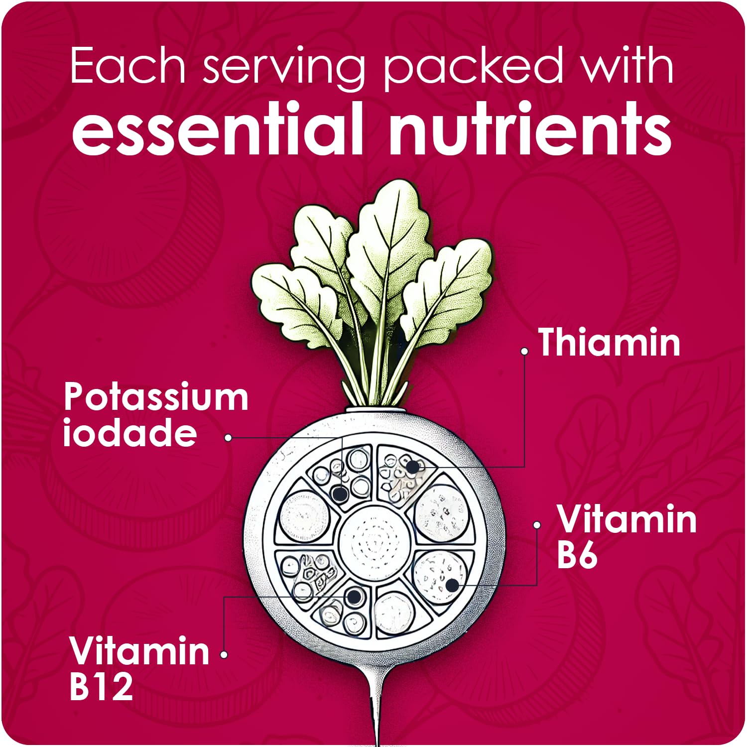 Rabano Yodado Ionized Radish Dietary Liquid Supplement with Iodine, Vitamin B1, B6 & B12, Wellness & Digestive Support, Helps Maintain Natural Energy & Nutrient Balance, 8 Fl Oz, Pack of 1 Rabano Yodado Au supplements