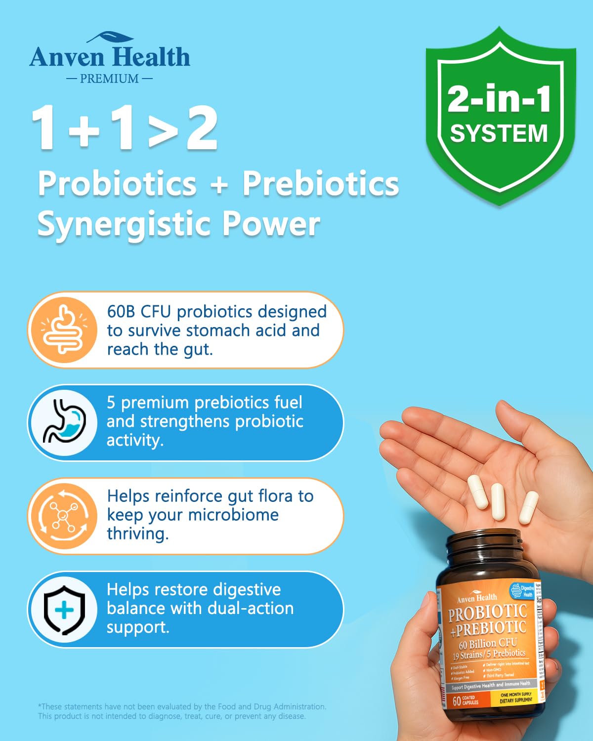 Anven Health 60 Billion Probiotic and Prebiotic for Women and Men - 19 Strains 5 Organic Prebiotics for Gut Digestive & Immune Health, Supports Diarrhea Gas Bloating, Non-GMO – Made in USA丨60 Caps Anven Health Au supplements