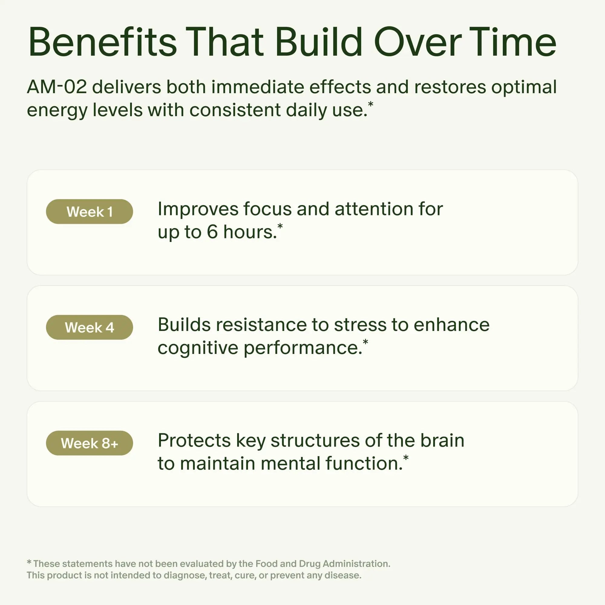 Seed AM-02 Energy + Focus - Daily Nootropic Supplement for Women & Men - Fast-Acting & Sustained Energy for Up to 6 Hours - Caffeine-Free Vegan & Shelf-Stable - 30 Capsules (30-Day Supply) Visit the Seed Store Au supplements