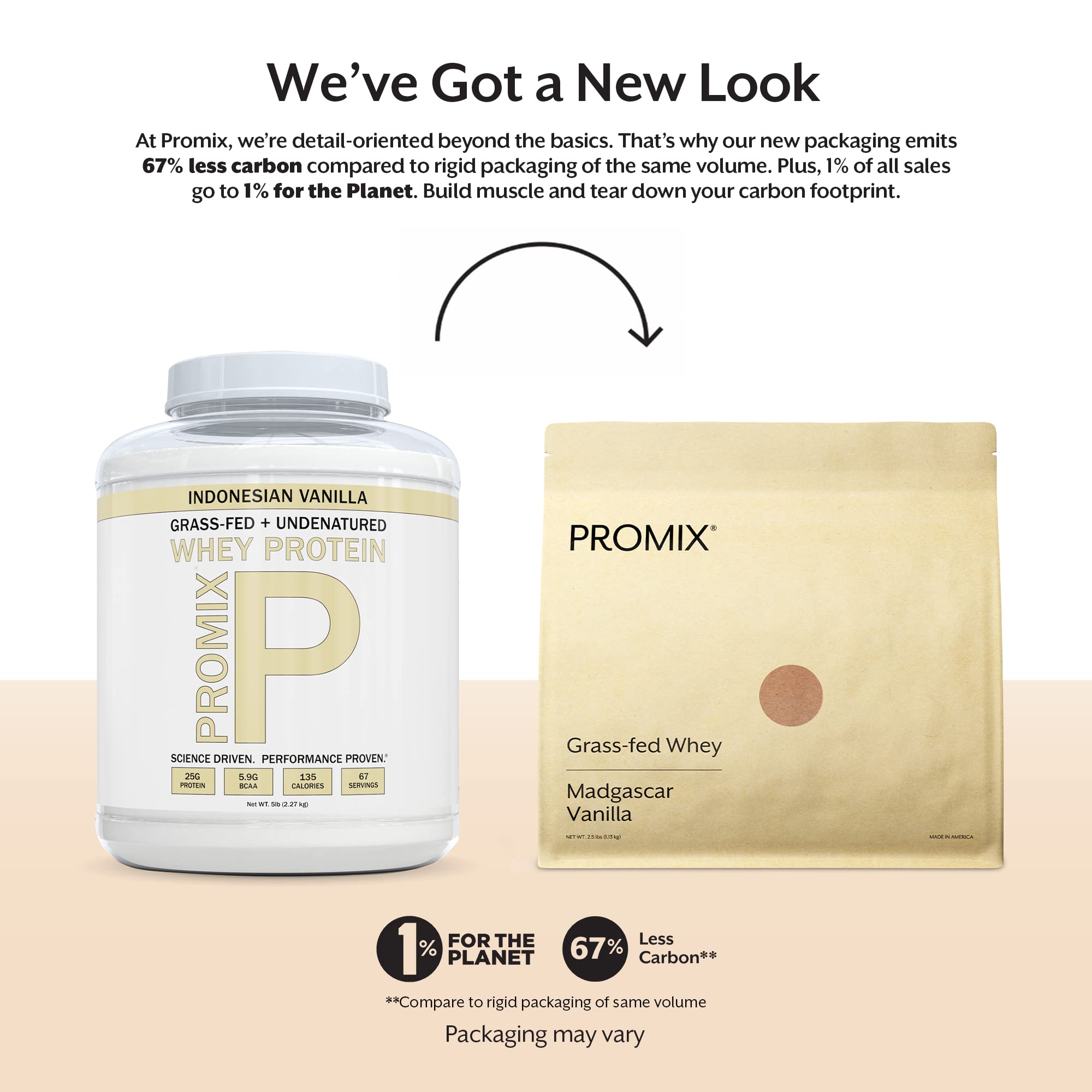 Promix Whey Protein Powder, Vanilla - 5lb Bulk - Grass-Fed & 100% All Natural ProMix Nutrition Au supplements