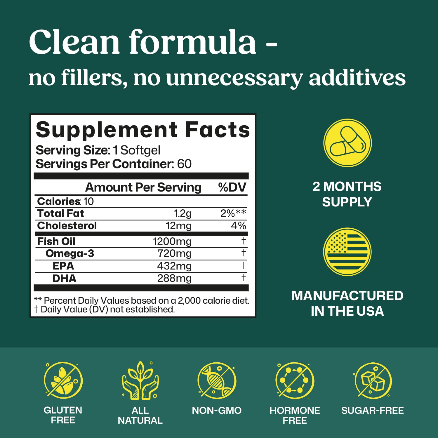 ColonBroom Omega 3 Fish Oil 2640 mg Softgels | Lemon Flavor | Daily Fish Oil Omega-3 Supplement for Women & Men with EPA & DHA | Gluten-Free, Non-GMO, Natural (60 Softgels, 2 Month Supply) ColonBroom Au supplements