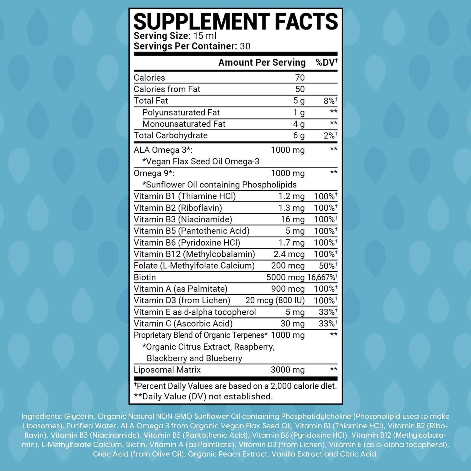oppuland - Men's Multivitamin - Liquid Supplement - Liposomal Delivery - Daily Multi Vitamin with Biotin B Complex Omega-3 - Hair & Nail Support Vitamin oppuland Au supplements