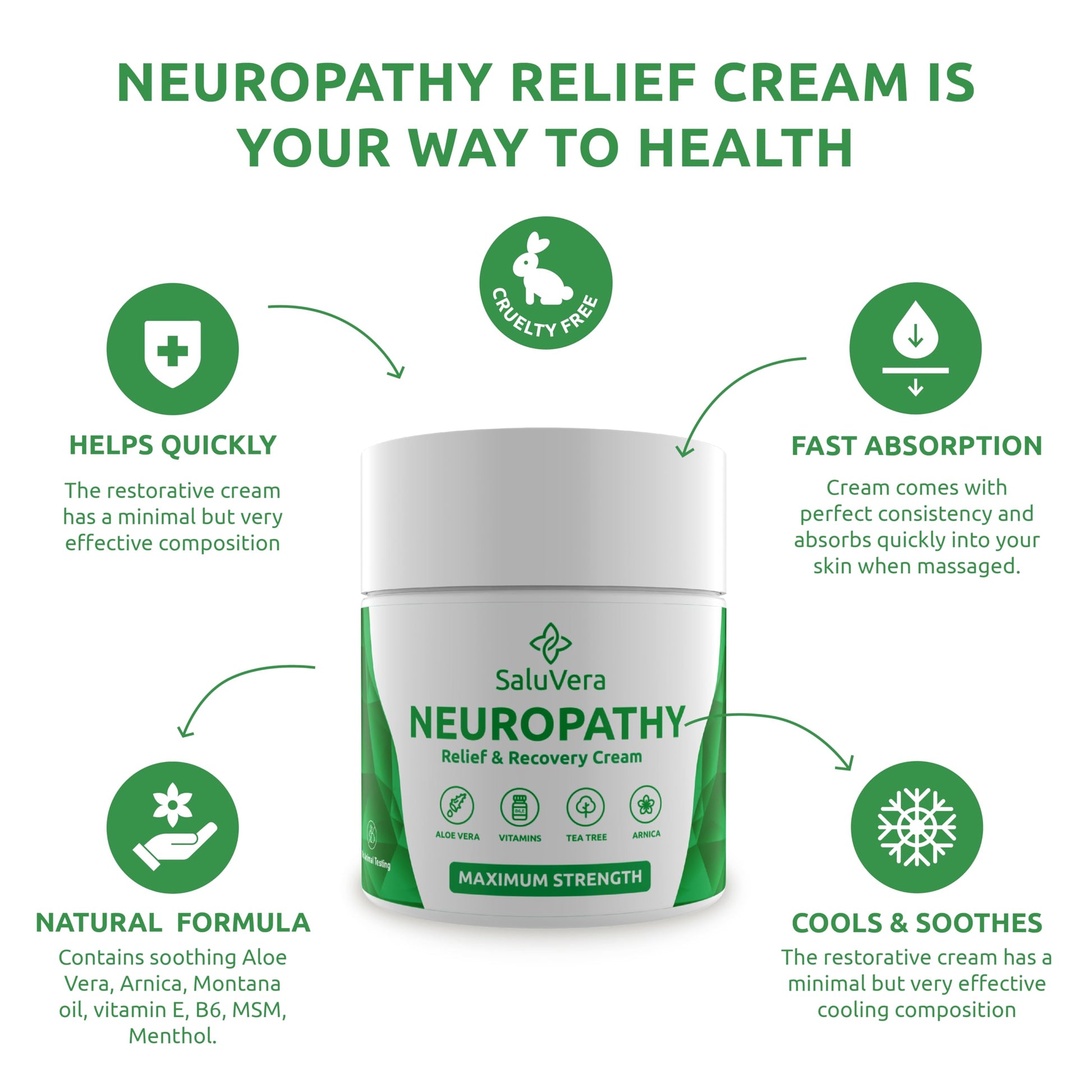 SaluVera Neuropathy Pain Relief Cream - Maximum Strength Nerve Pain Reliever for Foot, Toes, Hands, Legs with Aloe Vera, Arnica, MSM Vitamin B6, and Menthol for Fast-Acting Relief 3oz SaluVera Au supplements