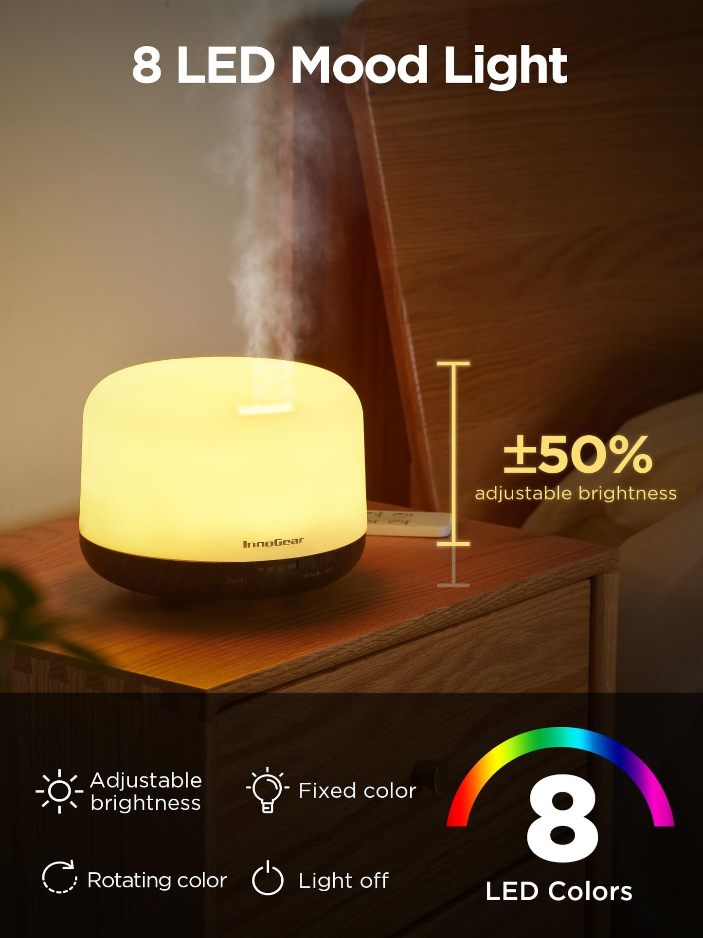InnoGear 500ml Essential Oil Diffuser with Remote Control, Premium Ultrasonic Aromatherapy InnoGearUS supplements