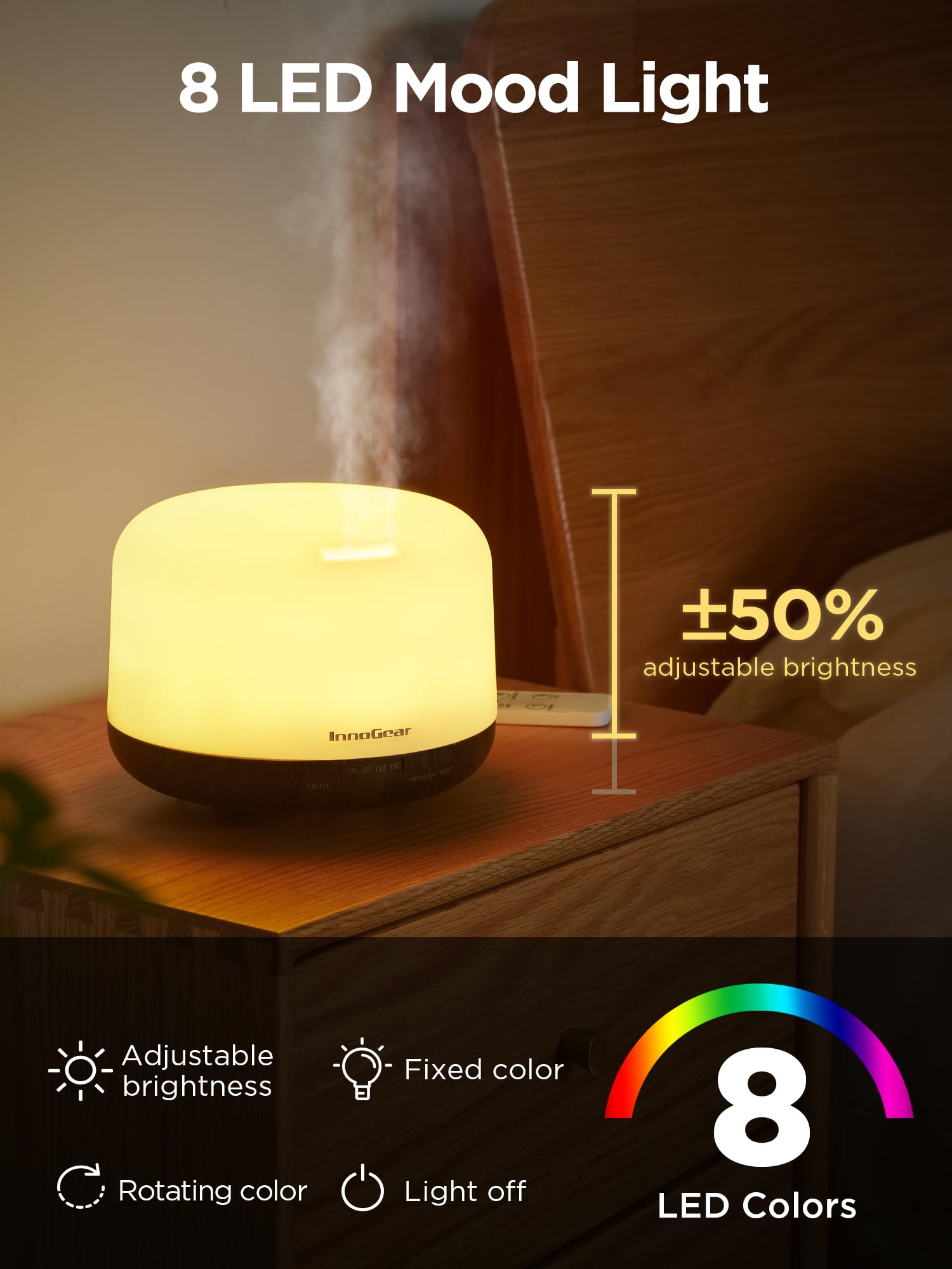 InnoGear 500ml Essential Oil Diffuser with Remote Control, Premium Ultrasonic Aromatherapy InnoGearUS supplements