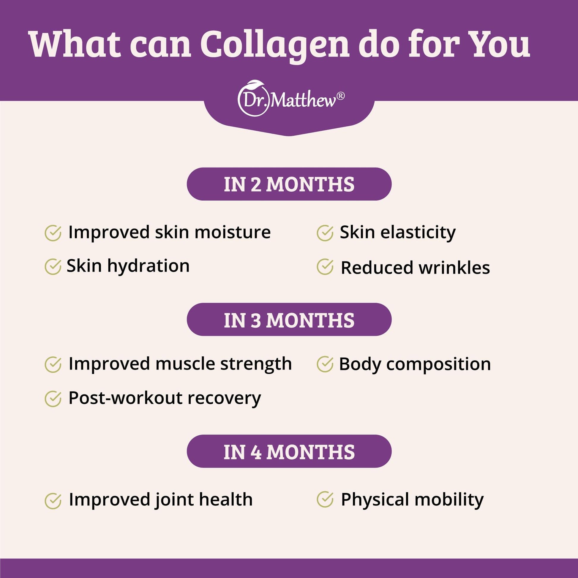 Collagen Protein Powder. Grass Fed Collagen Powder for Women & Men. Hydrolyzed Dr. Matthew Au supplements