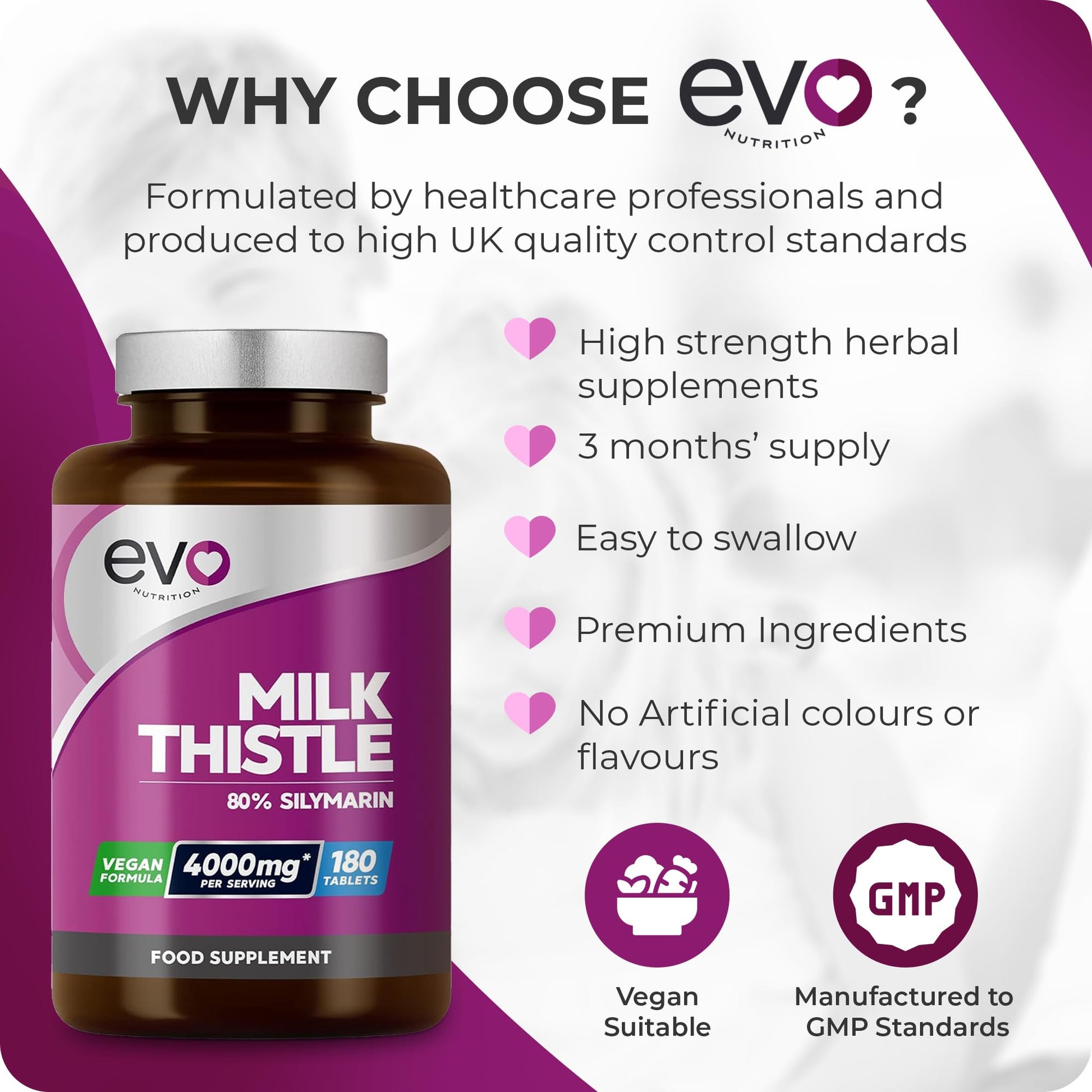 Milk Thistle Tablets 4000mg | 80% Silymarin | 180 Tablets | High Strength Vegan Supple EVO NUTRITION Au supplements
