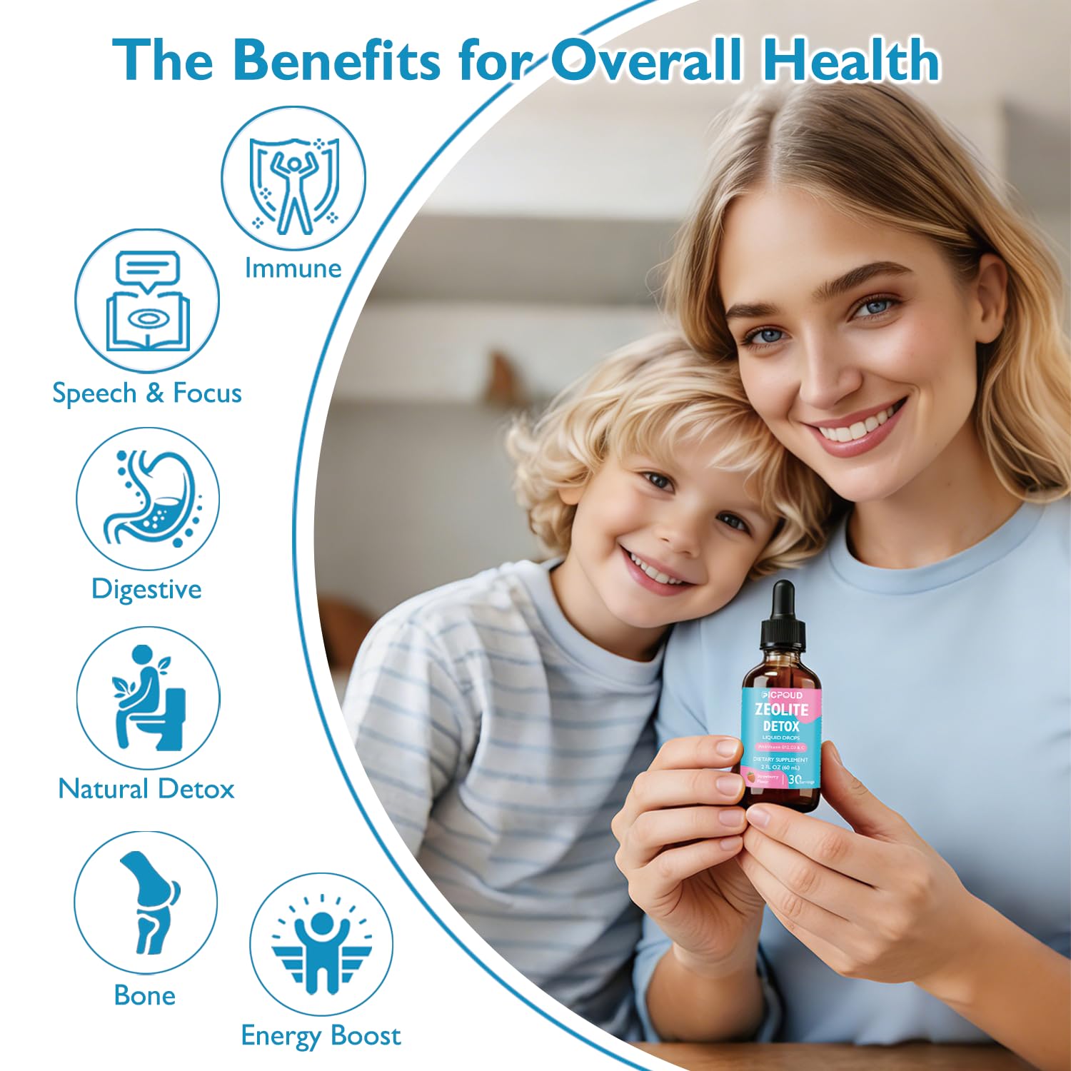 Ficpoud Zeolite Detox for Kids & Adults – Pure Zeolite clinoptilolite Liquid Drops with Vitamin B12, C & D3 – Gentle Daily Cleanse for Gut, Immune, Energy & Speech Support, Strawberry Flavor, 2 Fl Oz Ficpoud Au supplements