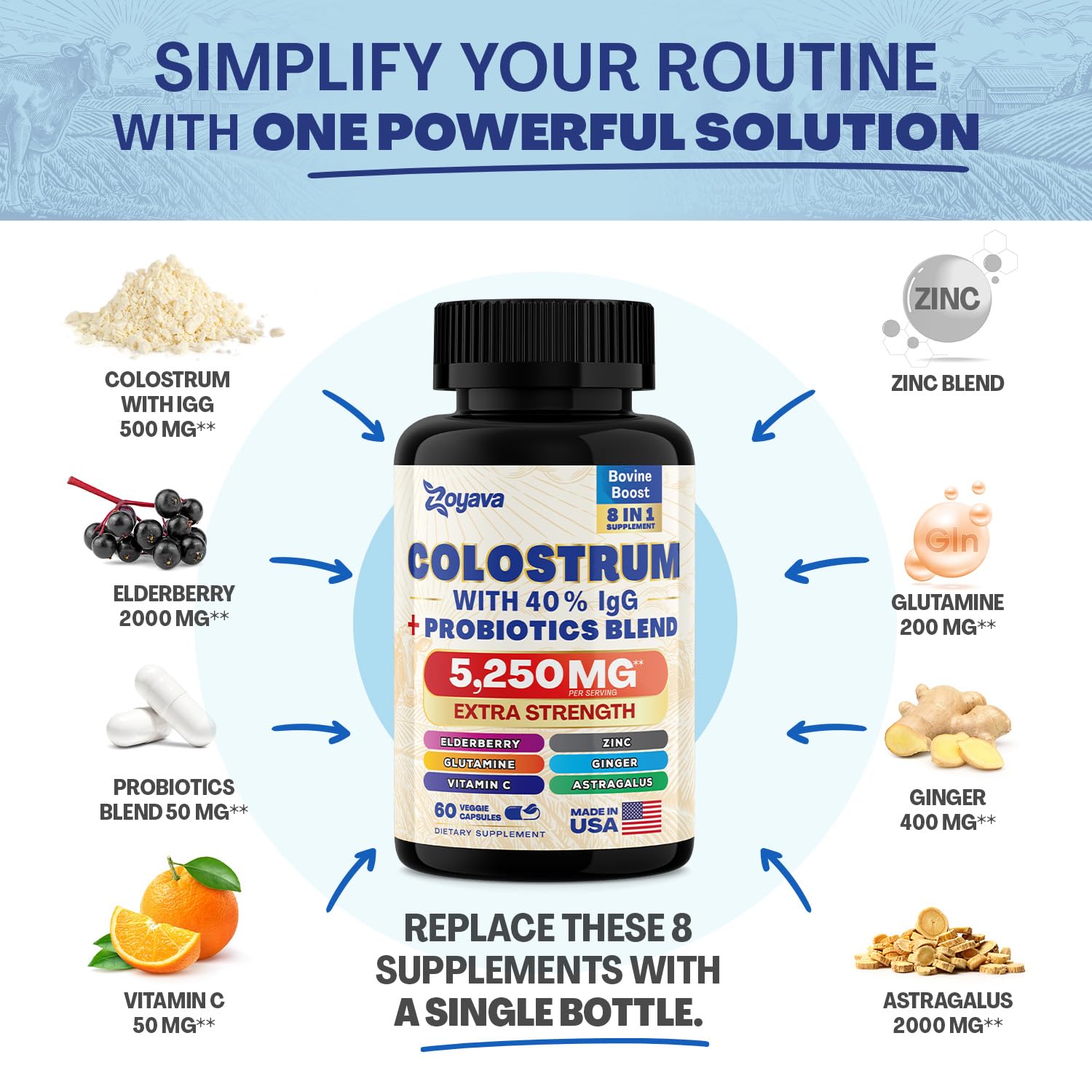 Bovine Colostrum Supplement Capsules 5250 MG, Grass Fed Cow Colostrum Zoyava Au supplements