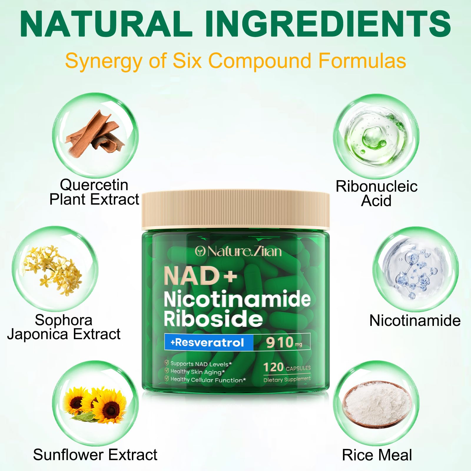 NAD Supplement - NAD+ Nicotinamide Riboside 910 Mg Supplement for Women & Men, Liposomal Nicotinamide Riboside with Resveratrol, for Focus, Boost - 120 Capsules (120 Count (Pack of 1))