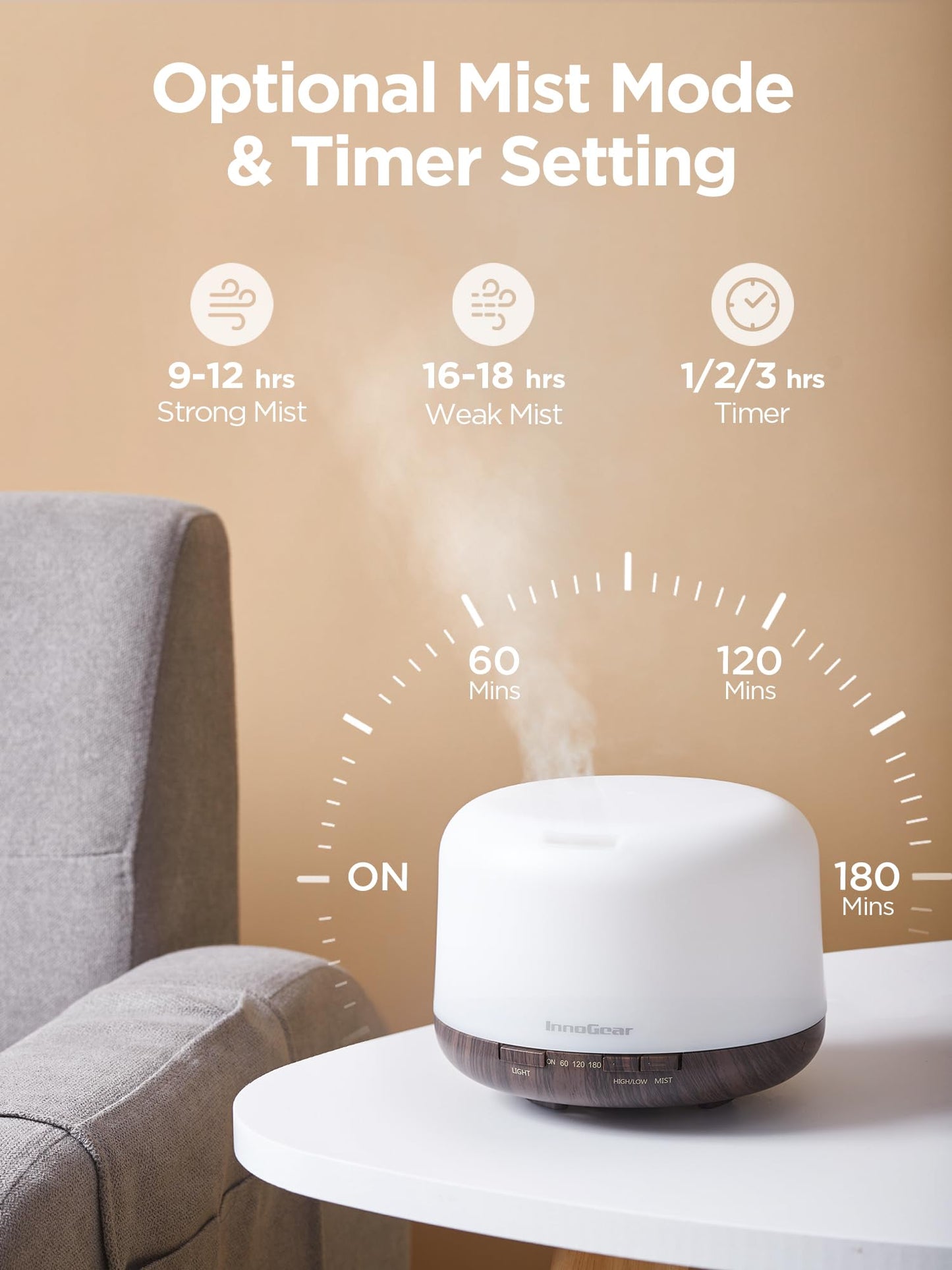 InnoGear 500ml Essential Oil Diffuser with Remote Control, Premium Ultrasonic Aromatherapy InnoGearUS supplements
