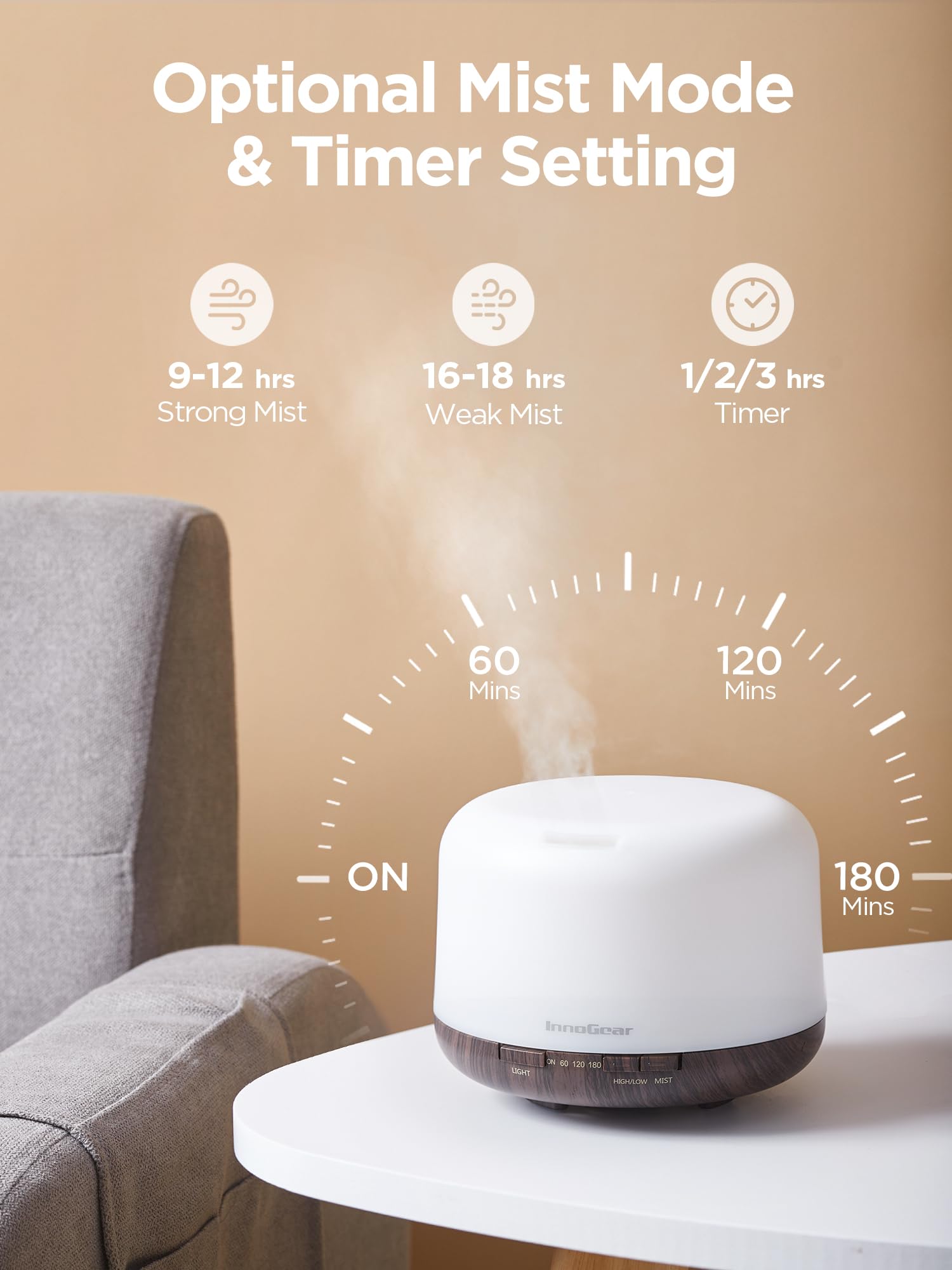 InnoGear 500ml Essential Oil Diffuser with Remote Control, Premium Ultrasonic Aromatherapy InnoGearUS supplements