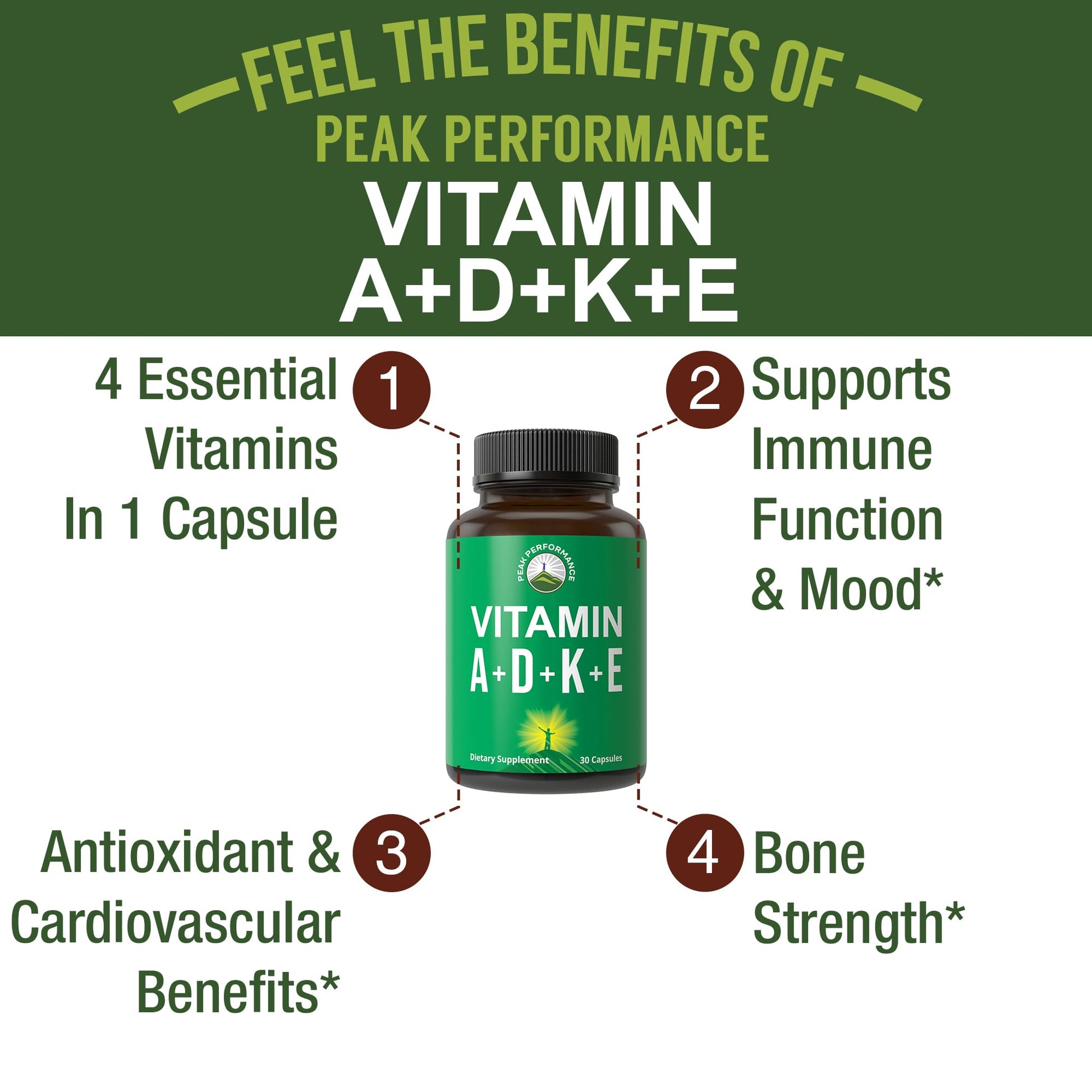 Peak Performance Vitamins D 5,000 iu + A + K + E All in 1 Easy to Swallow Vegan Capsule. ADK Vitamin Supplement with E D3 K2. Essential Vitamins for Mood, Immune, Bone, Vision, Heart Peak Performance Au supplements