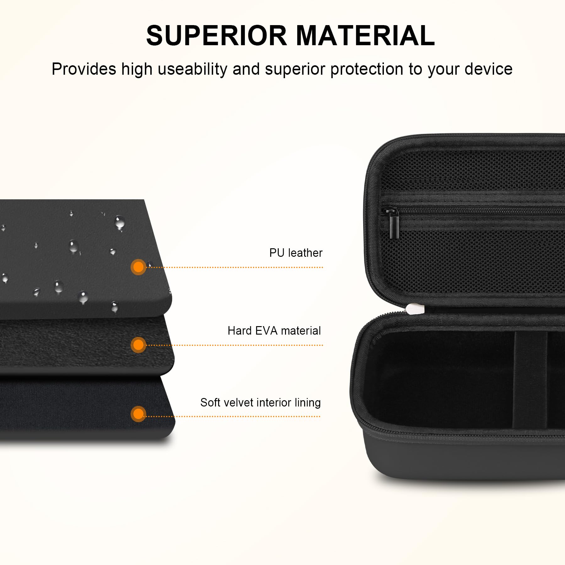 Elonbo Carrying Case for Portable Handheld Inhaler Nebulizer Machine for Adults and Kids Elonbo Au supplements