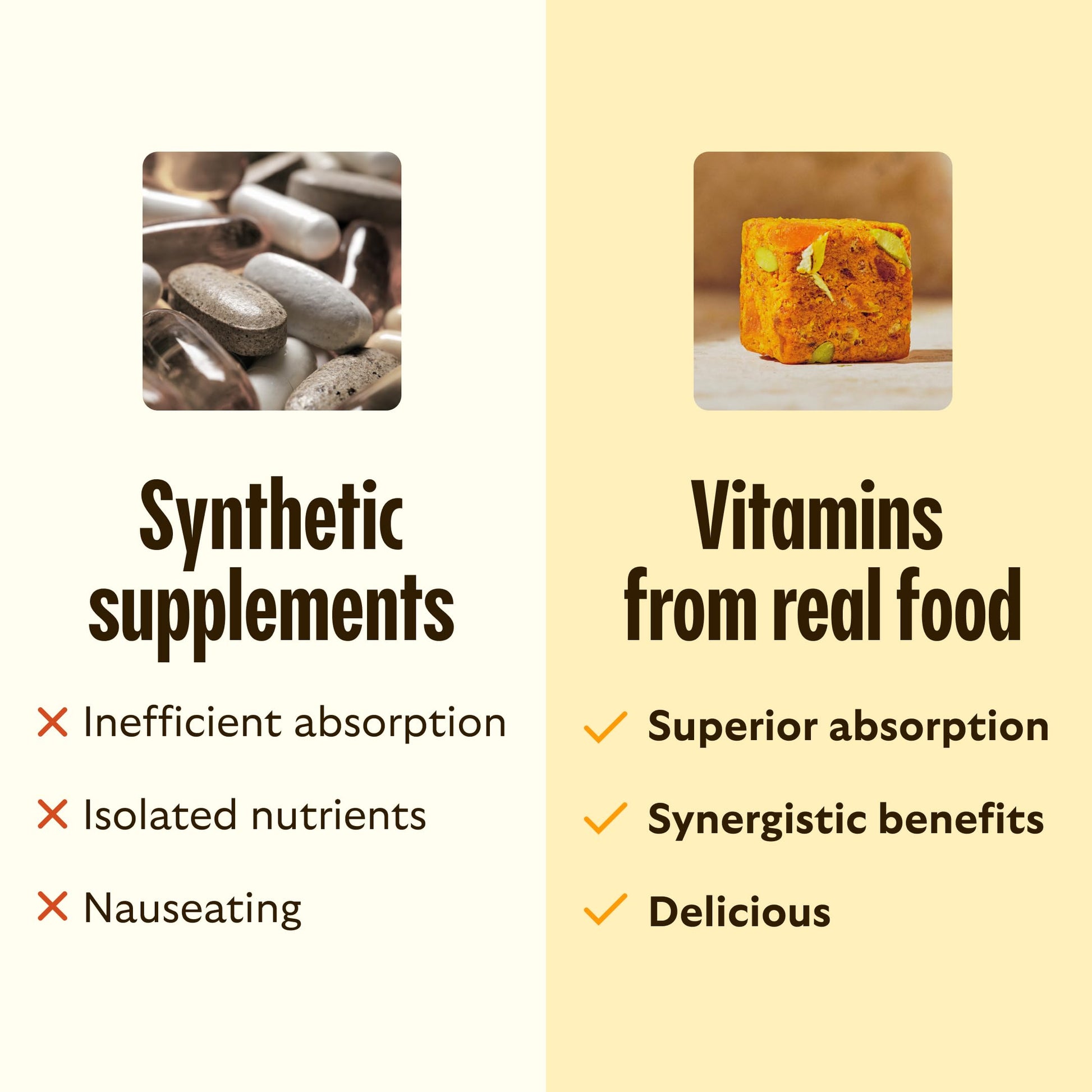 GEM Daily Bite for Women & Men, with 20+ Vitamins, Minerals, & Superfoods Like Zinc, Vitamin D, B-Complex, K, Turmeric, Fiber & Prebiotics, Beta Glucan GLP-1 Support & Immunity (Citrus Ginger,7 count) GEM Au supplements