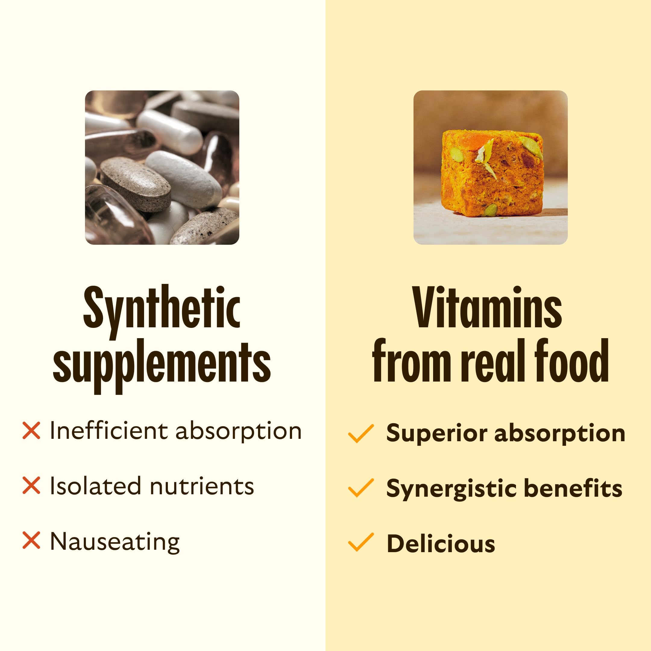 GEM Daily Bite for Women & Men, with 20+ Vitamins, Minerals, & Superfoods Like Zinc, Vitamin D, B-Complex, K, Turmeric, Fiber & Prebiotics, Beta Glucan GLP-1 Support & Immunity (Citrus Ginger,7 count) GEM Au supplements