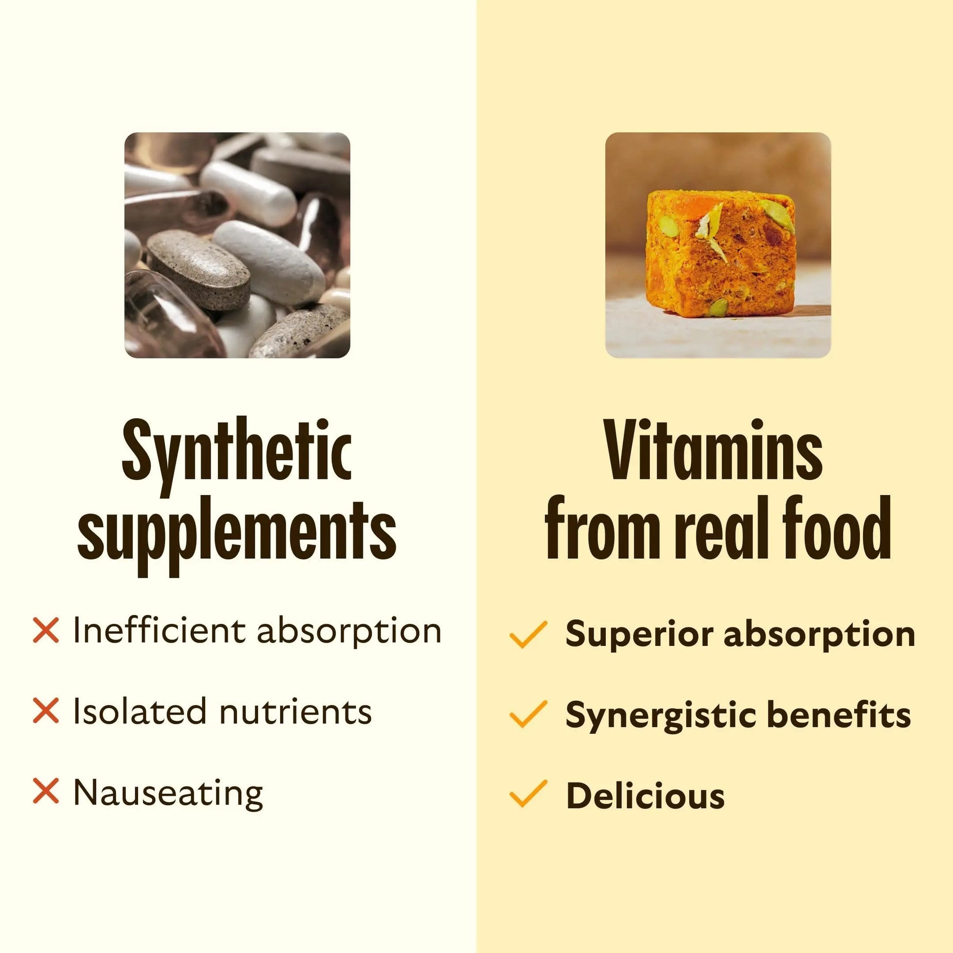 GEM Daily Bite for Women & Men, with 20+ Vitamins, Minerals & Superfoods Like Zinc, Vitamin D, B-Complex, K, Turmeric, Fiber & Prebiotics GEM Au supplements