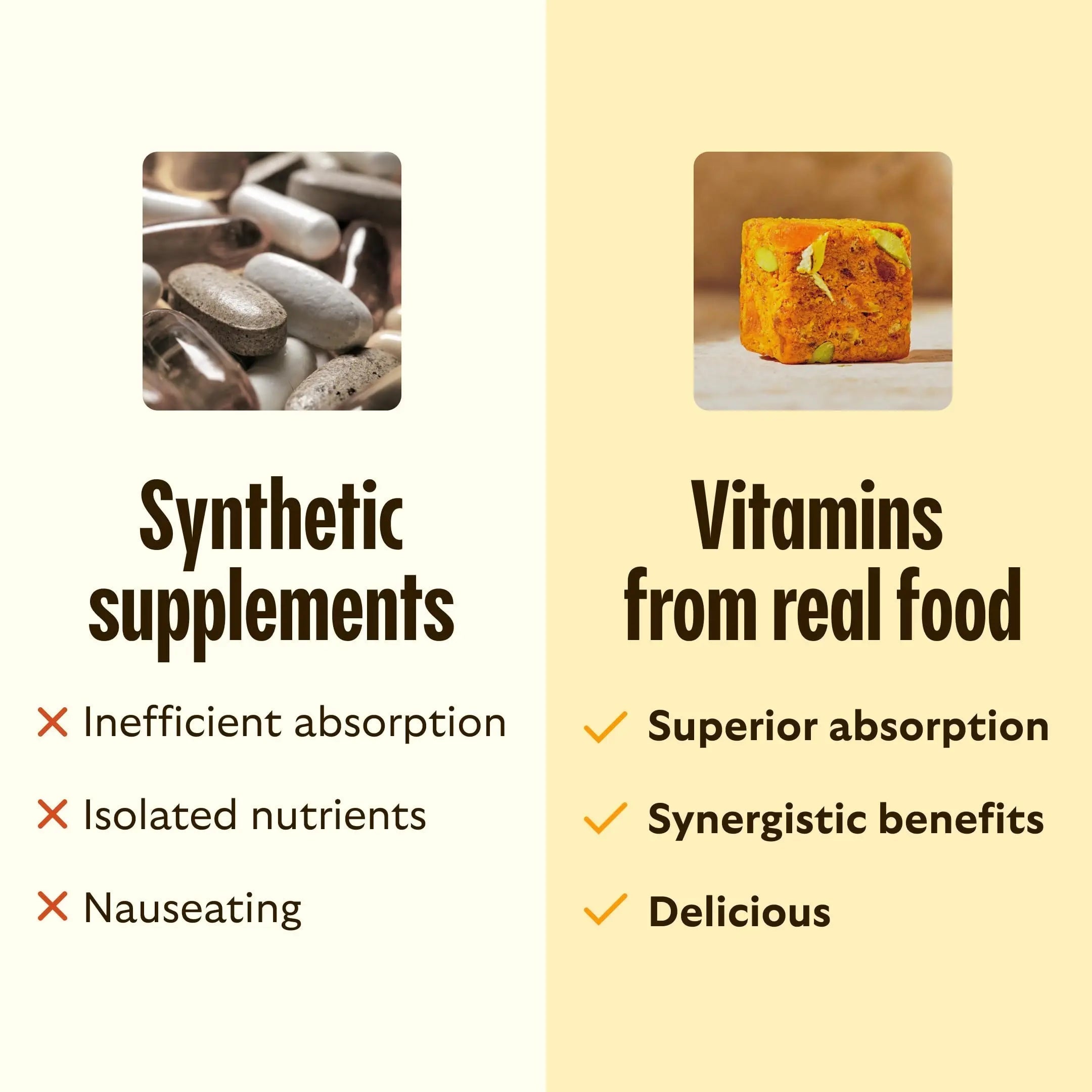 GEM Daily Bite for Women & Men, with 20+ Vitamins, Minerals & Superfoods Like Zinc, Vitamin D, B-Complex, K, Turmeric, Fiber & Prebiotics GEM Au supplements