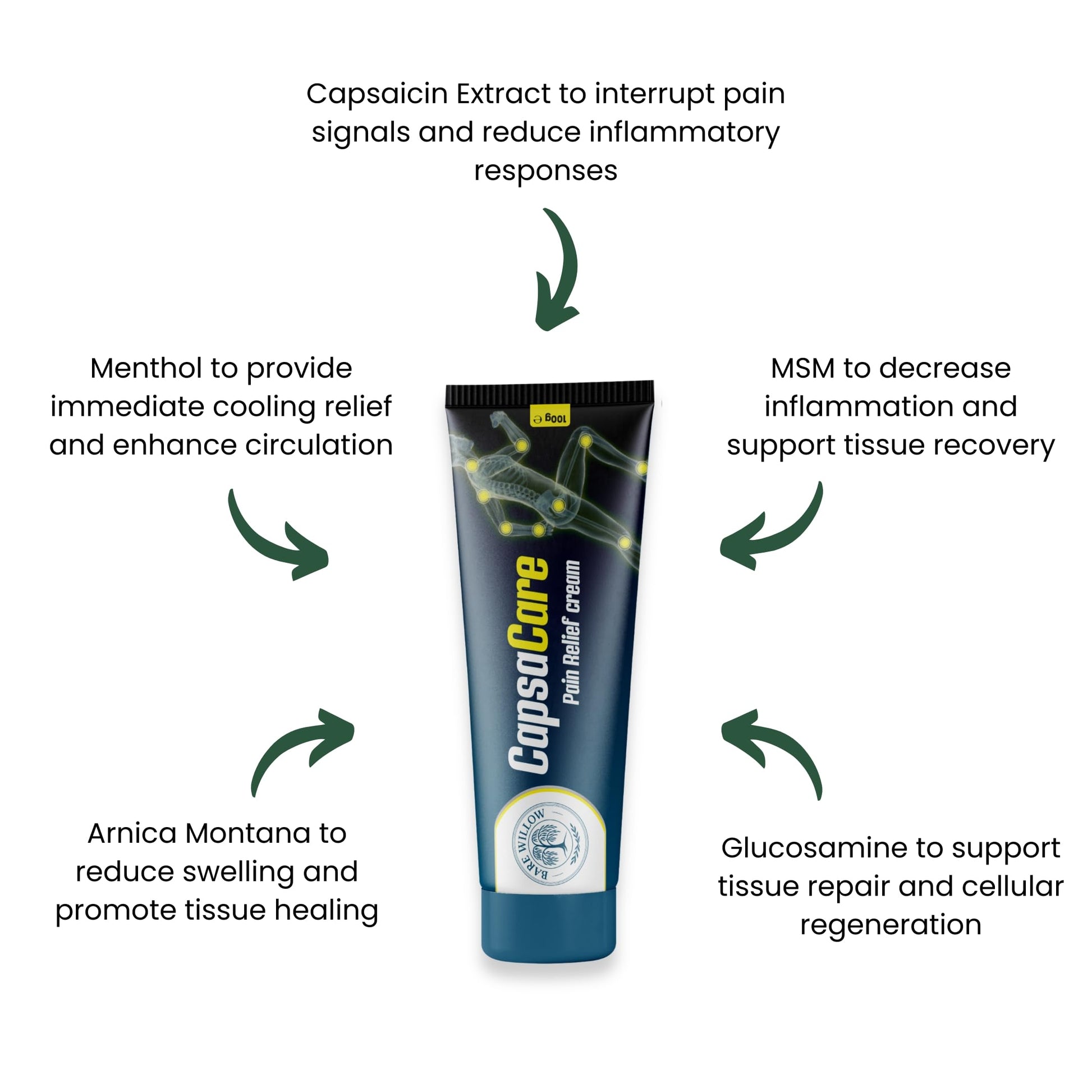 CapsaCare Cream with Capsaicin 0.125% & Magnesium, NeuroSoothe Blend with Arnica, Glucosamine, Menthol & Aloe, Fragrance Free, Non Greasy, Hydrating Topical Skin Cream for Men and Women, 100g (1 Pack) Bare Willow Au supplements